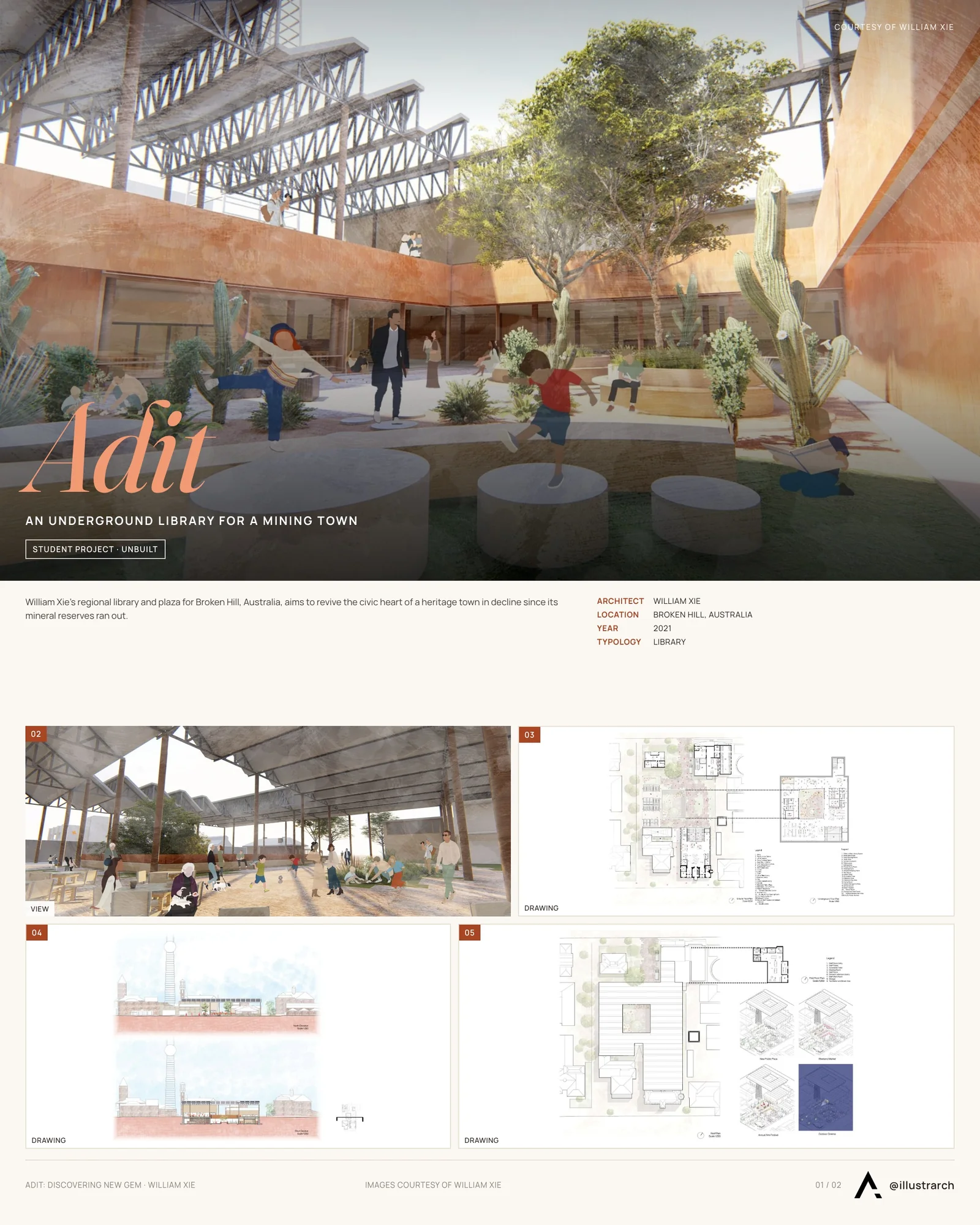 Presentation board cover for Adit: Discovering New Gem, with the lead image, project summary and a grid of photographs and drawings
