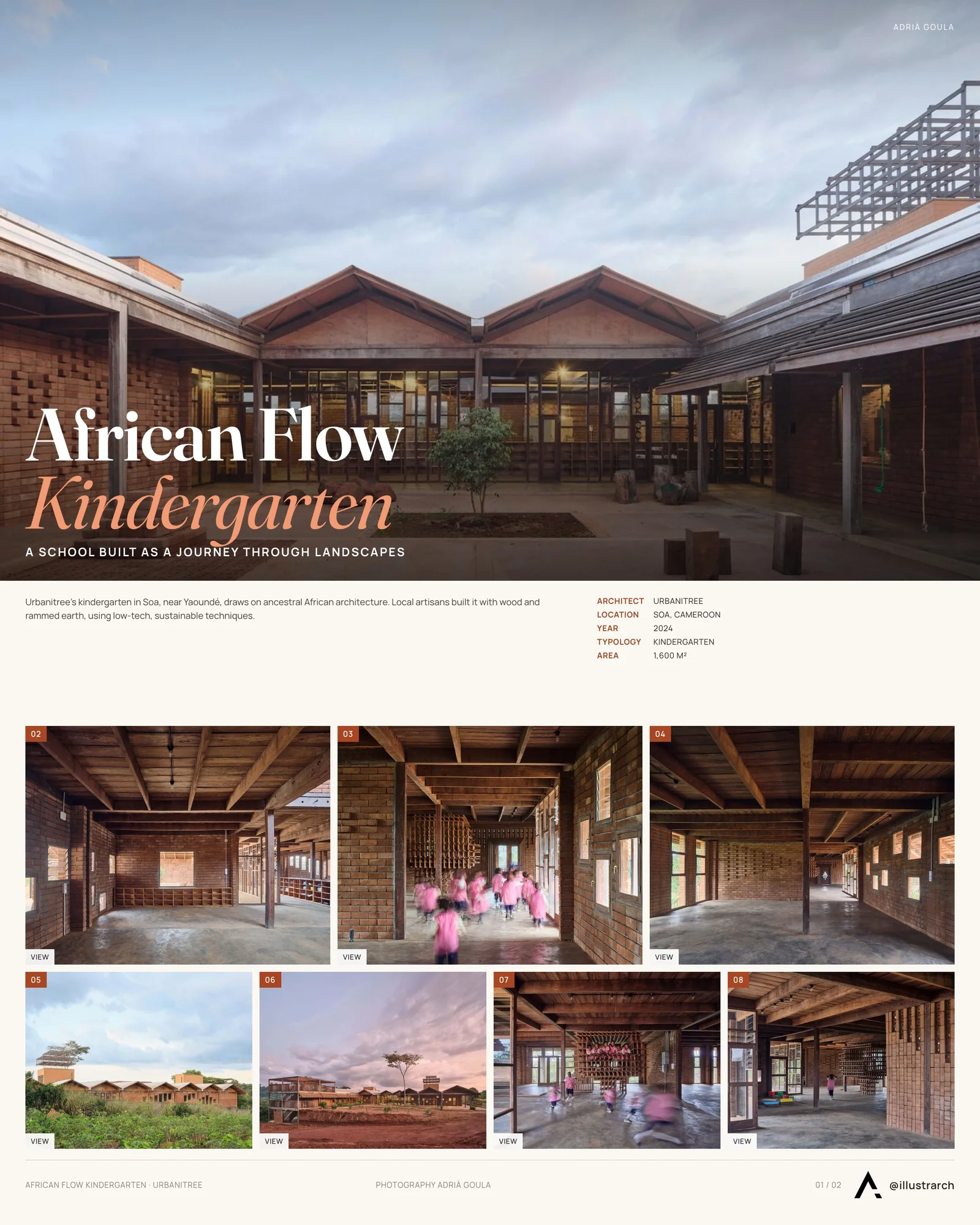 Presentation board cover for African Flow Kindergarten by Urbanitree, with the lead image, project summary and a grid of photographs and drawings