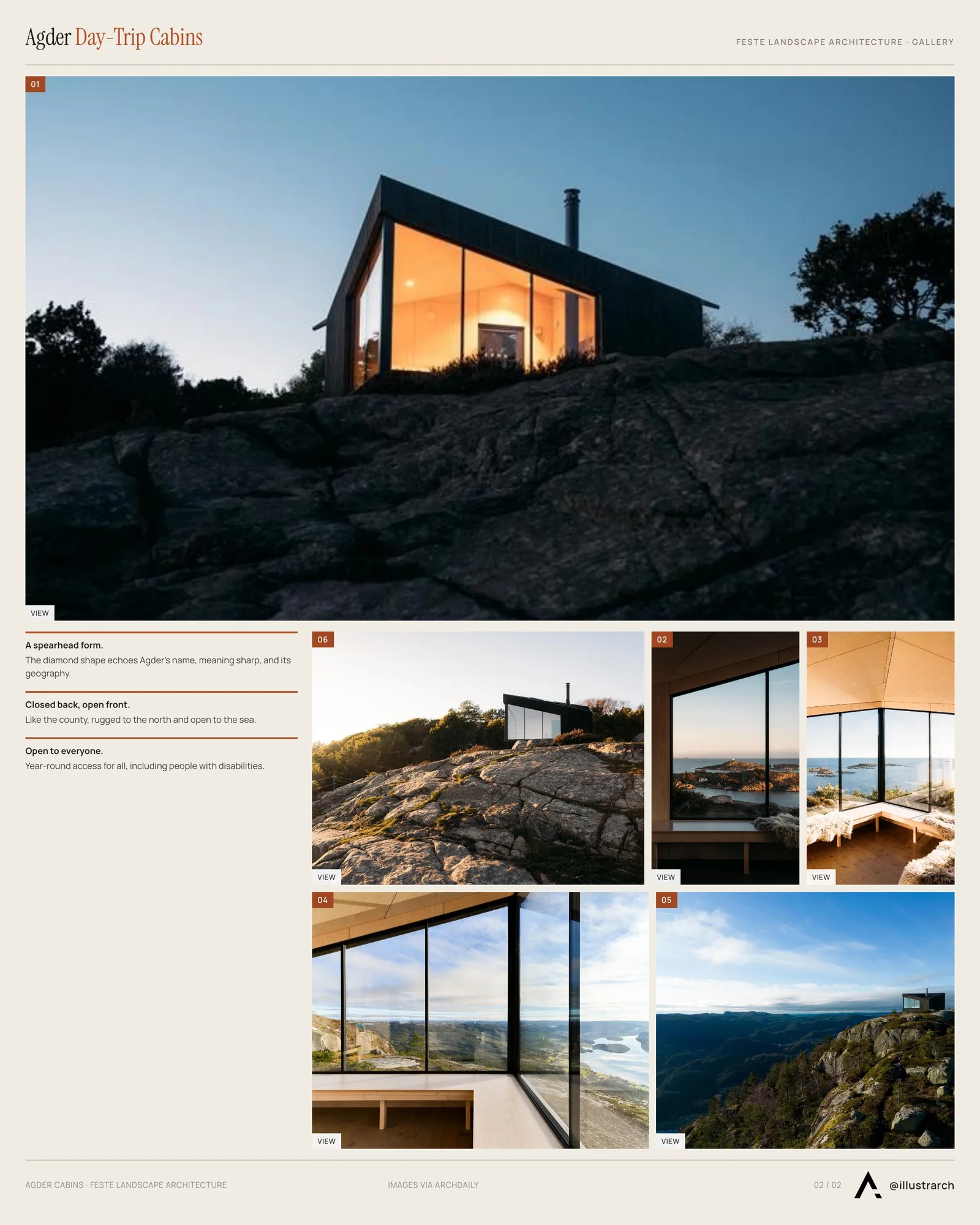 Second presentation board sheet for Blending of Tradition, Modern Design, and Environmental Stewardship:  The Agder Cabins, laying out the project drawings and images on one page