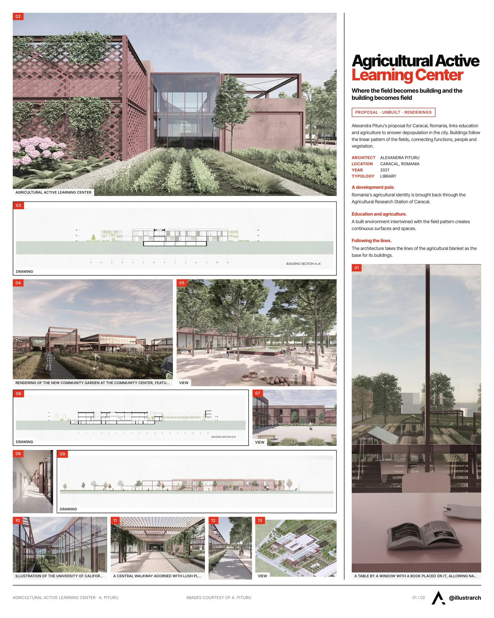 Presentation board cover for Agricultural Active Learning Center, with the lead image, project summary and a grid of photographs and drawings