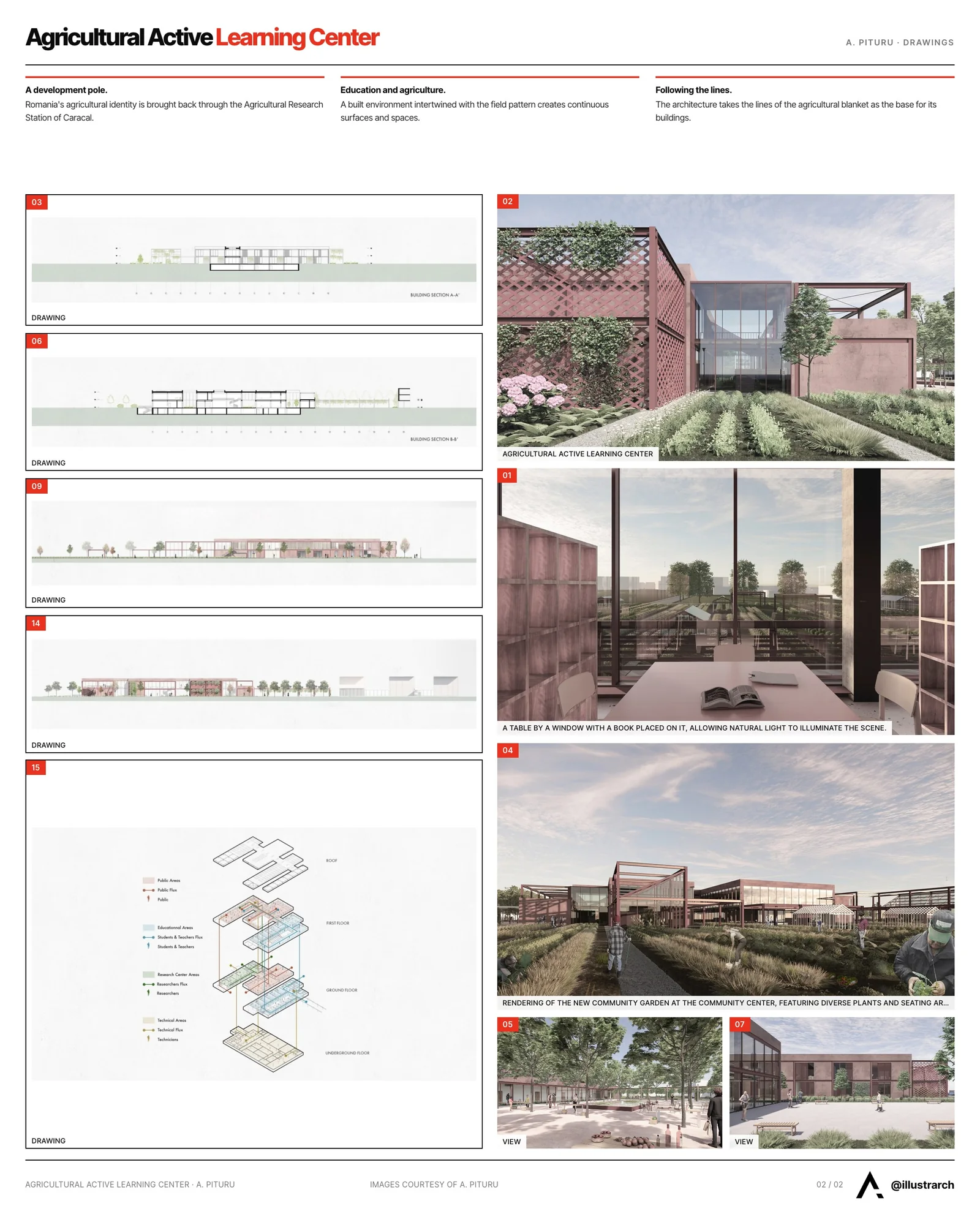Second presentation board sheet for Agricultural Active Learning Center, laying out the project drawings and images on one page