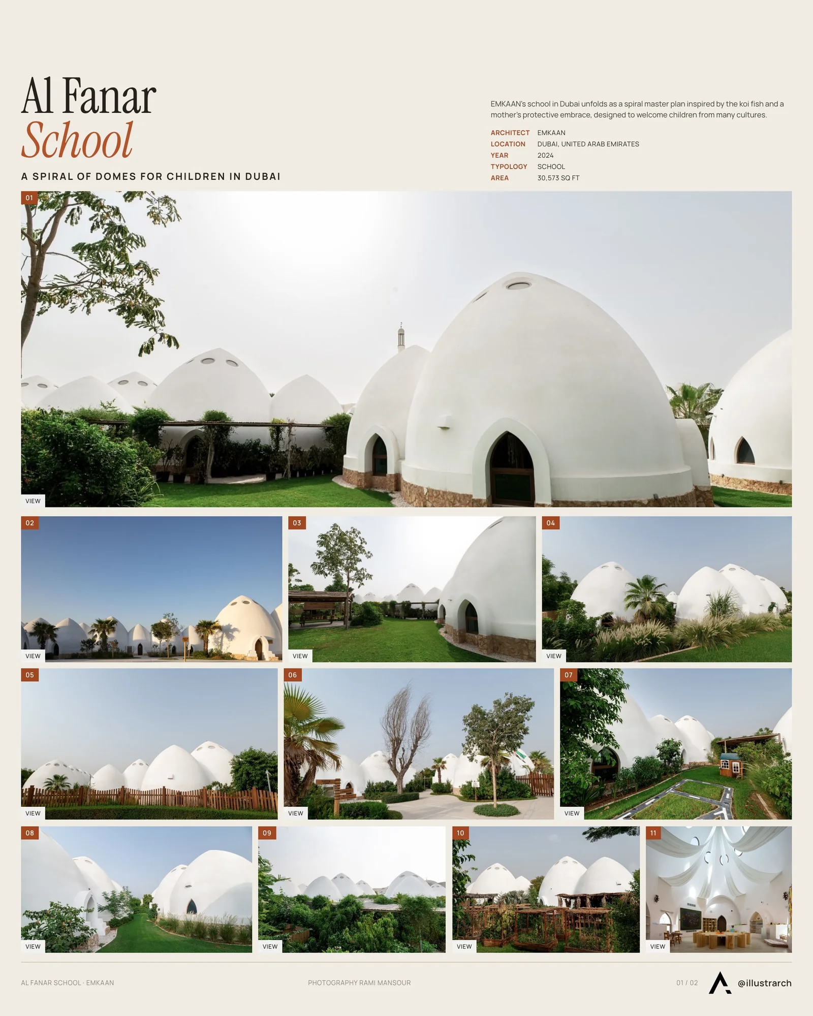 Presentation board cover for Al Fanar School by EMKAAN, with the lead image, project summary and a grid of photographs and drawings