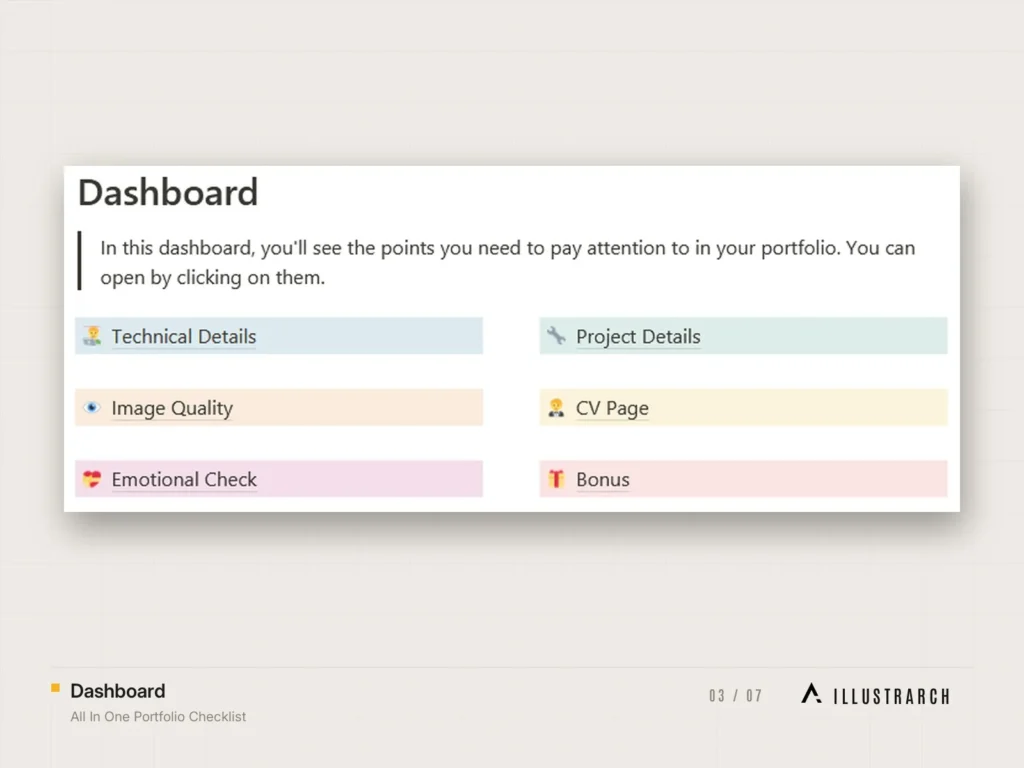All In One Portfolio Checklist: dashboard