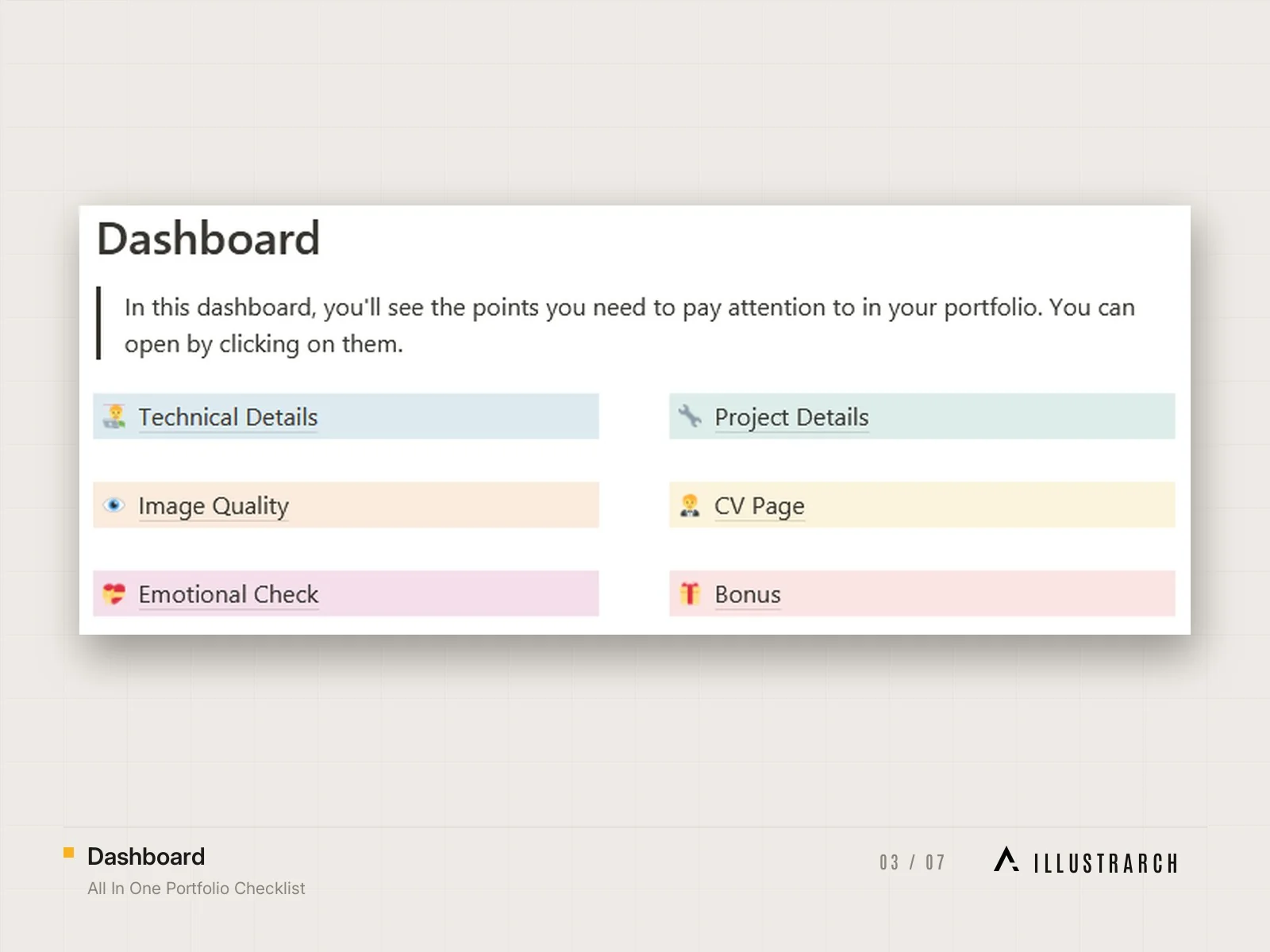 Checklist dashboard with all sections