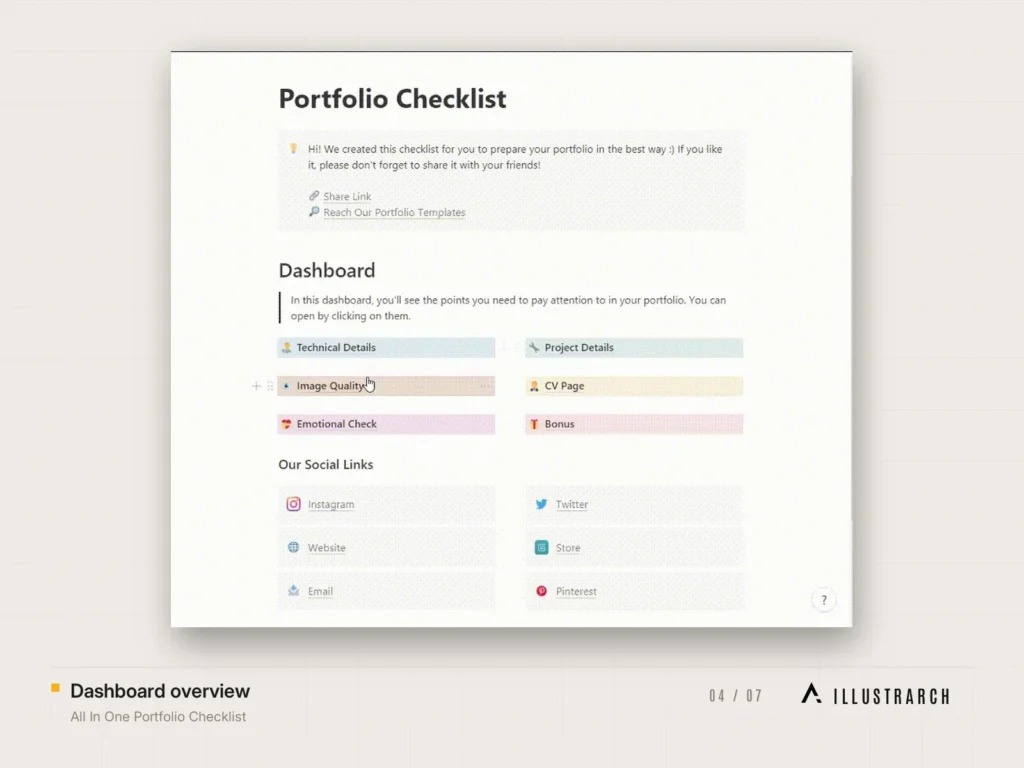 All In One Portfolio Checklist: dashboard overview