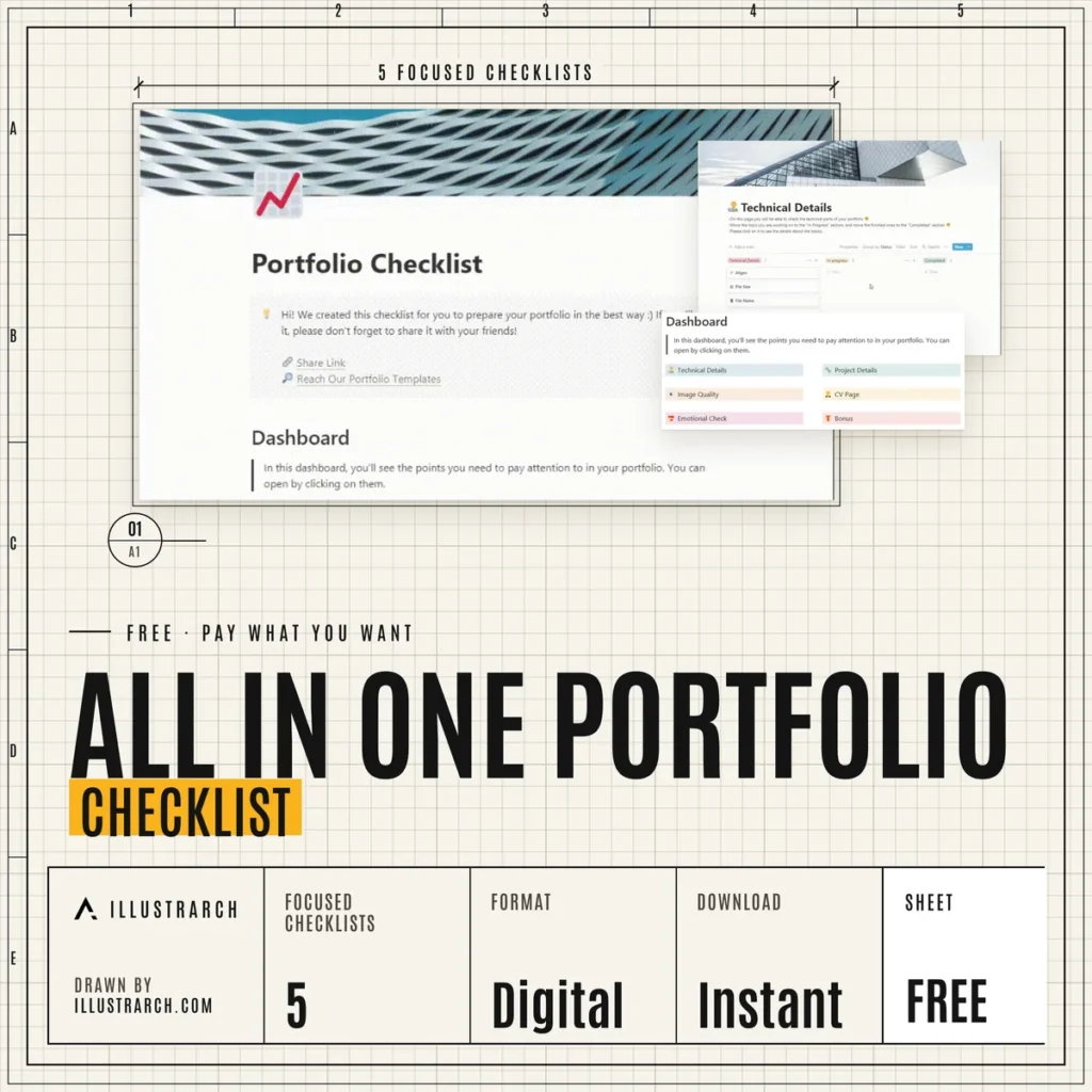 ✔️ All In One Portfolio Checklist ✔️ All In One Portfolio Checklist