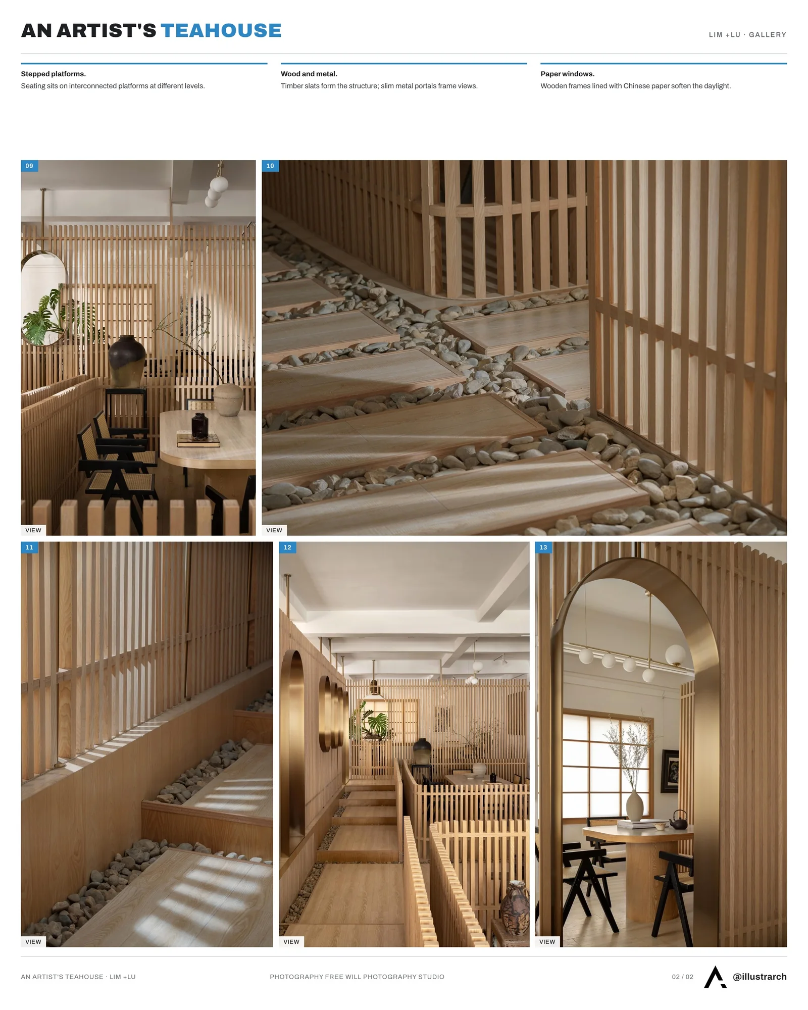 Second presentation board sheet for An Artist's Teahouse by Lim +Lu, laying out the project drawings and images on one page