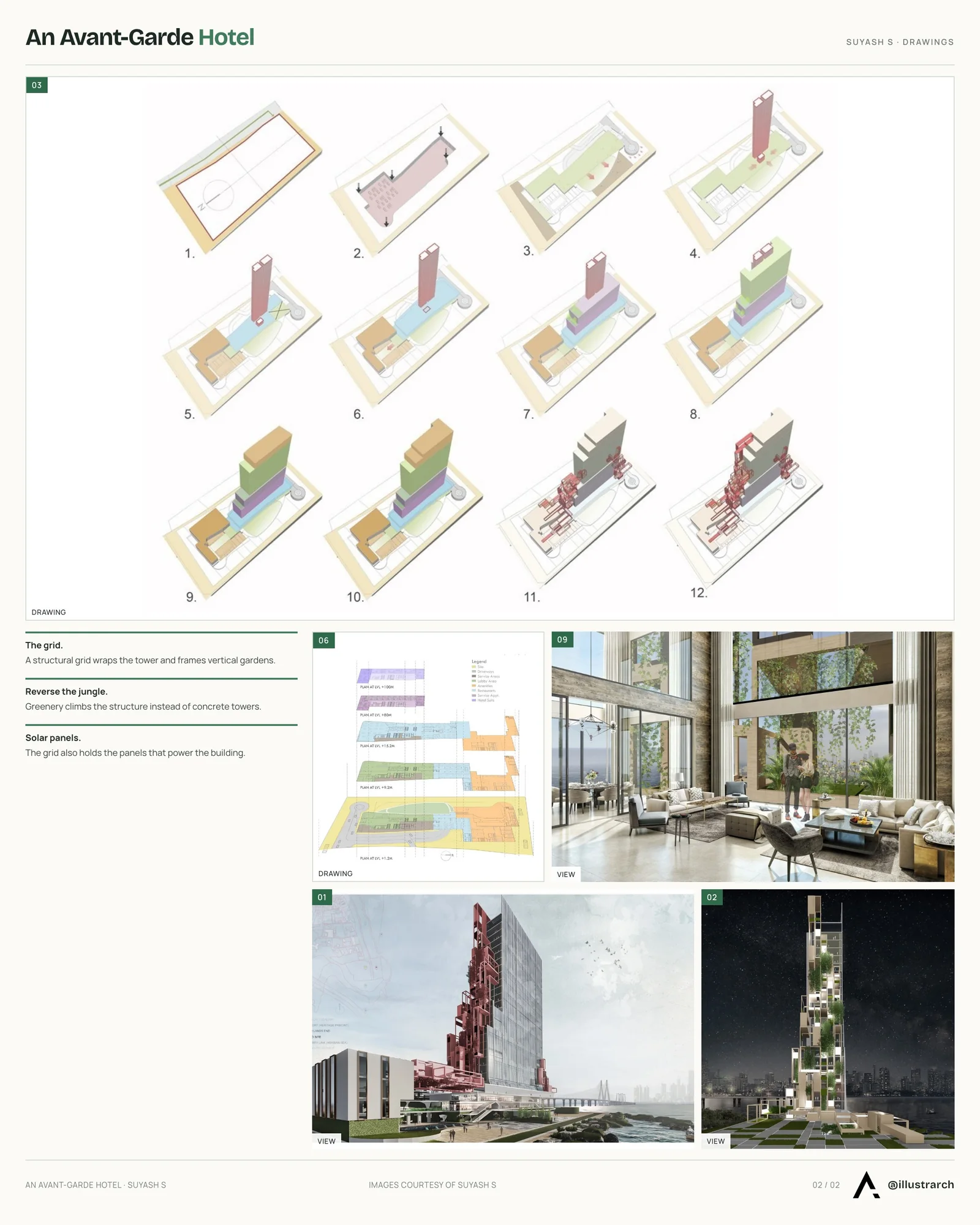Second presentation board sheet for An Avante - Garde Hotel, laying out the project drawings and images on one page