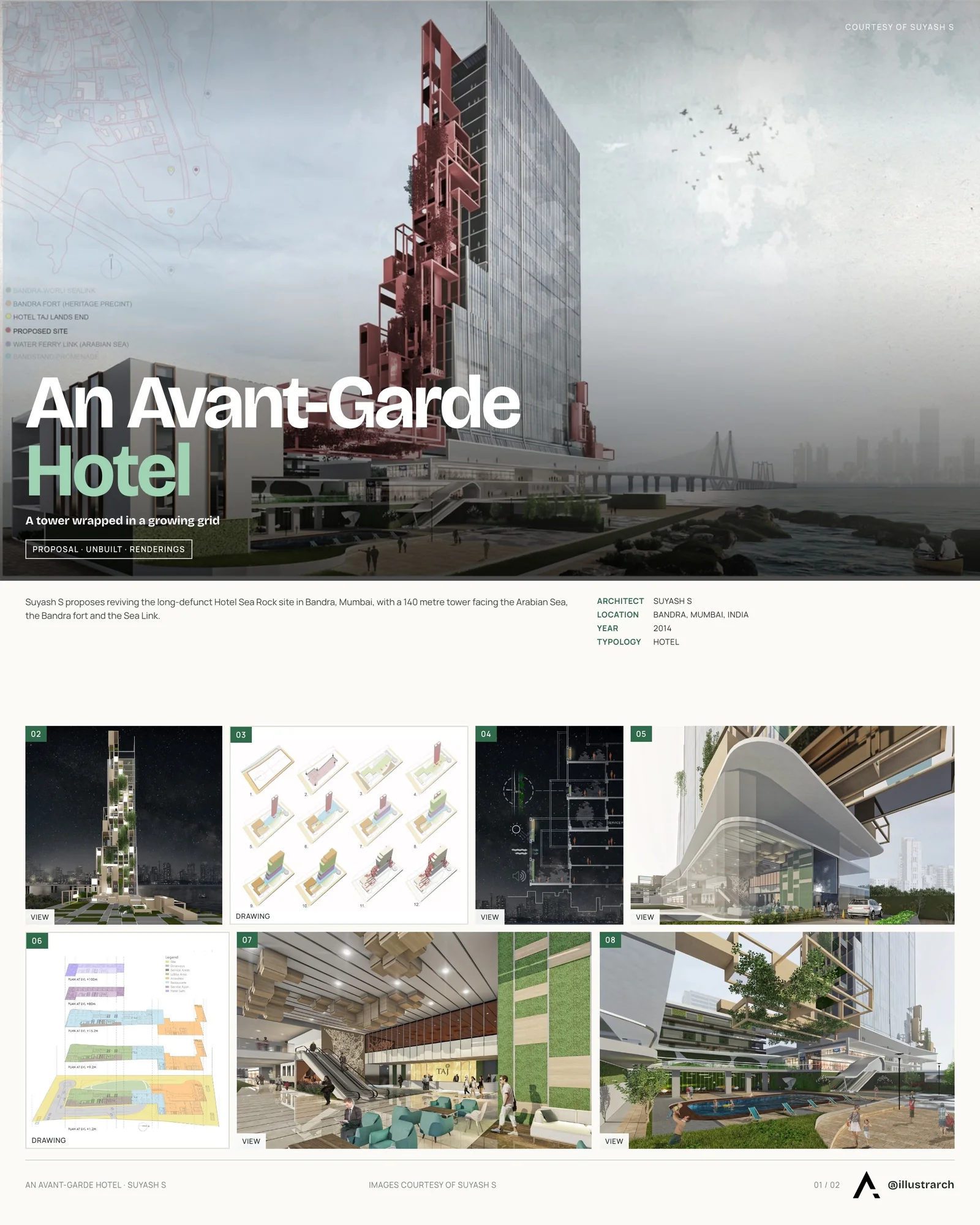 Presentation board cover for An Avante - Garde Hotel, with the lead image, project summary and a grid of photographs and drawings