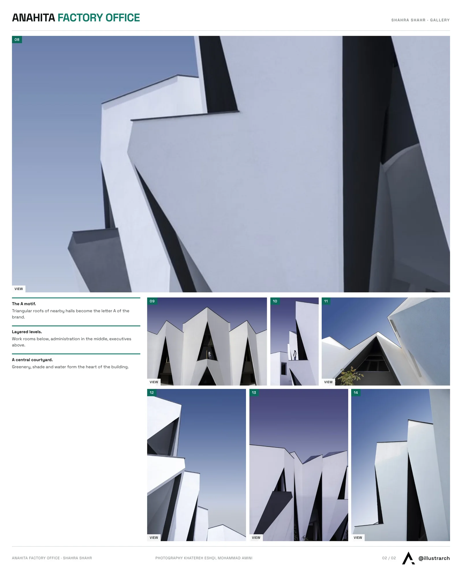 Second presentation board sheet for AnAhitA Factory Office Building by ShahrA Shahr, laying out the project drawings and images on one page
