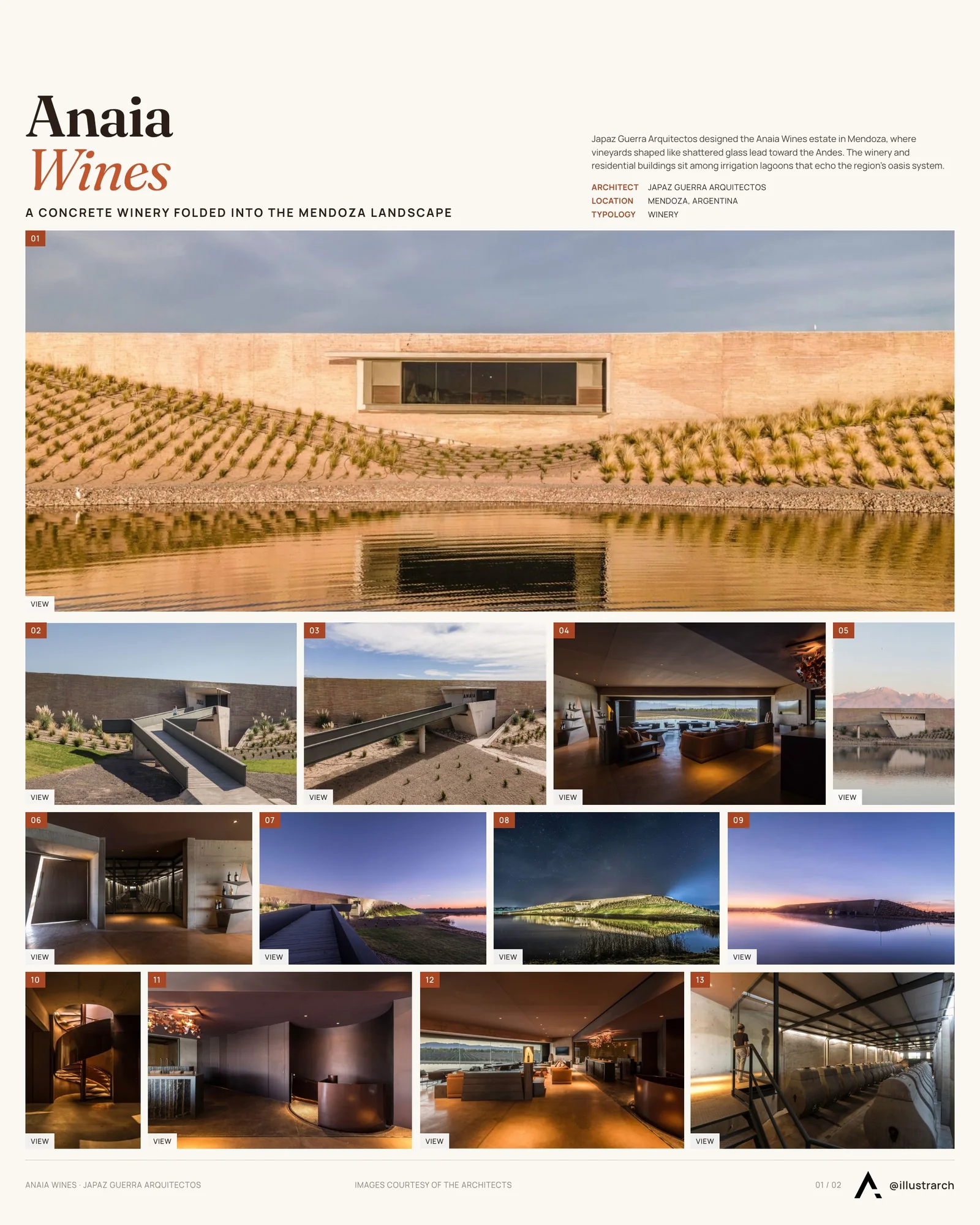 Presentation board cover for ANAIA WINES: Exploring the Unique Terroir and Architectural Marvel, with the lead image, project summary and a grid of photographs and drawings