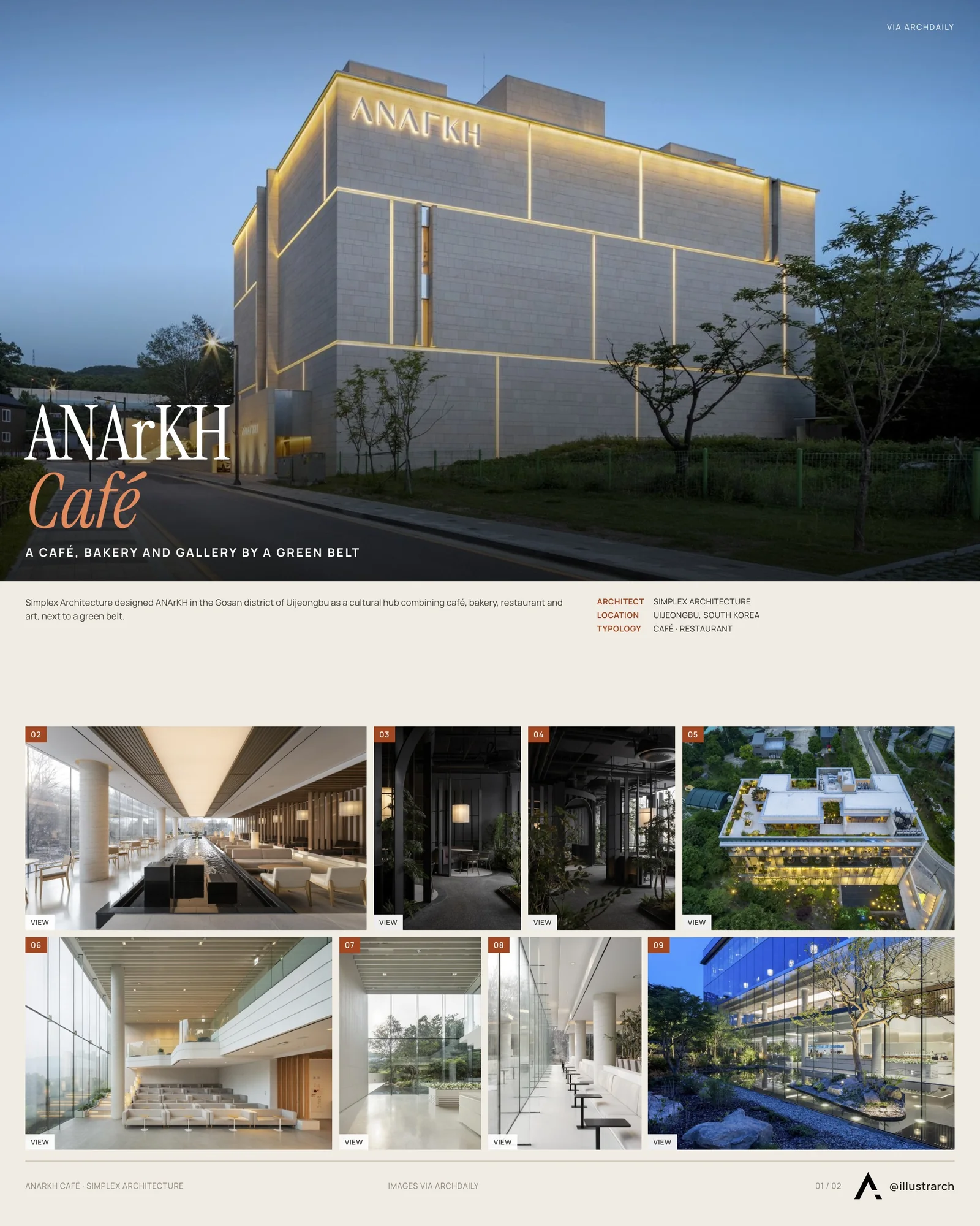 Presentation board cover for ANArKH Café & Restaurant: A Fusion of Culinary Experiences, with the lead image, project summary and a grid of photographs and drawings
