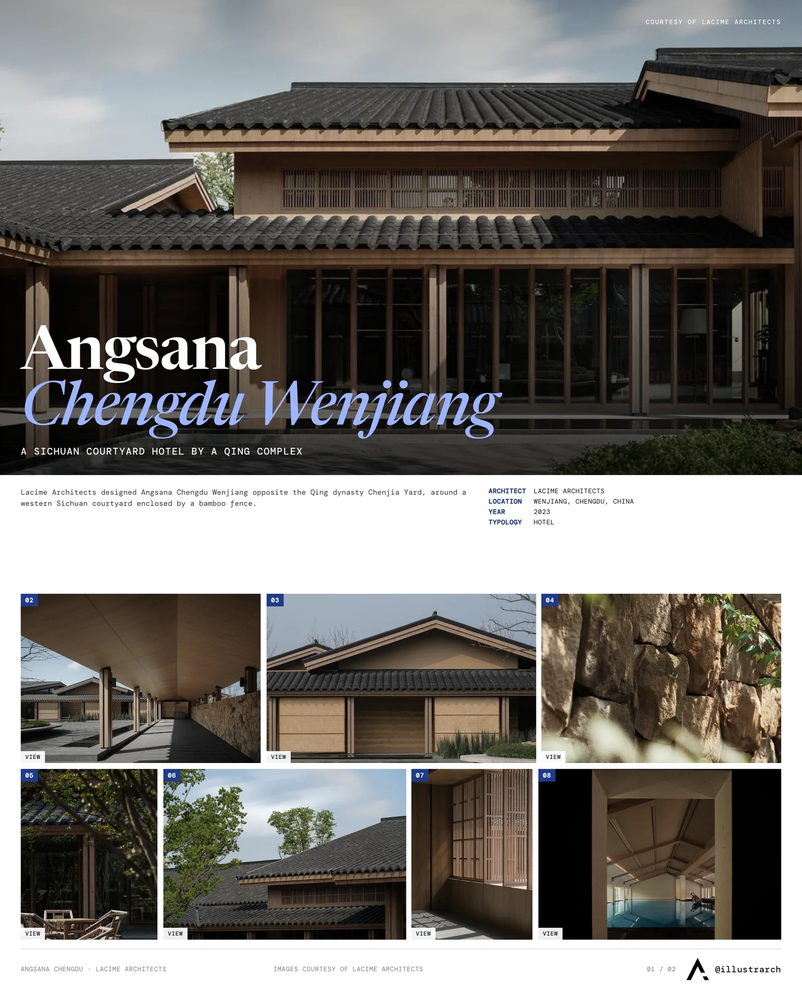 Presentation board cover for Angsana Chengdu Wenjiang, with the lead image, project summary and a grid of photographs and drawings