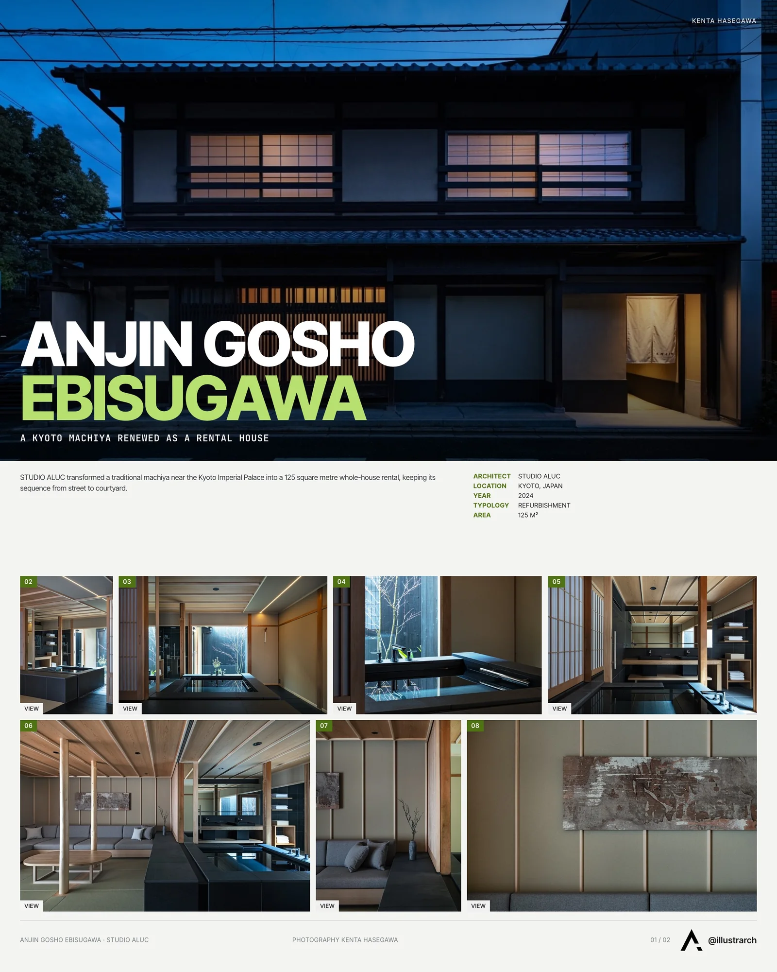 Presentation board cover for ANJIN Gosho Ebisugawa by STUDIO ALUC, with the lead image, project summary and a grid of photographs and drawings