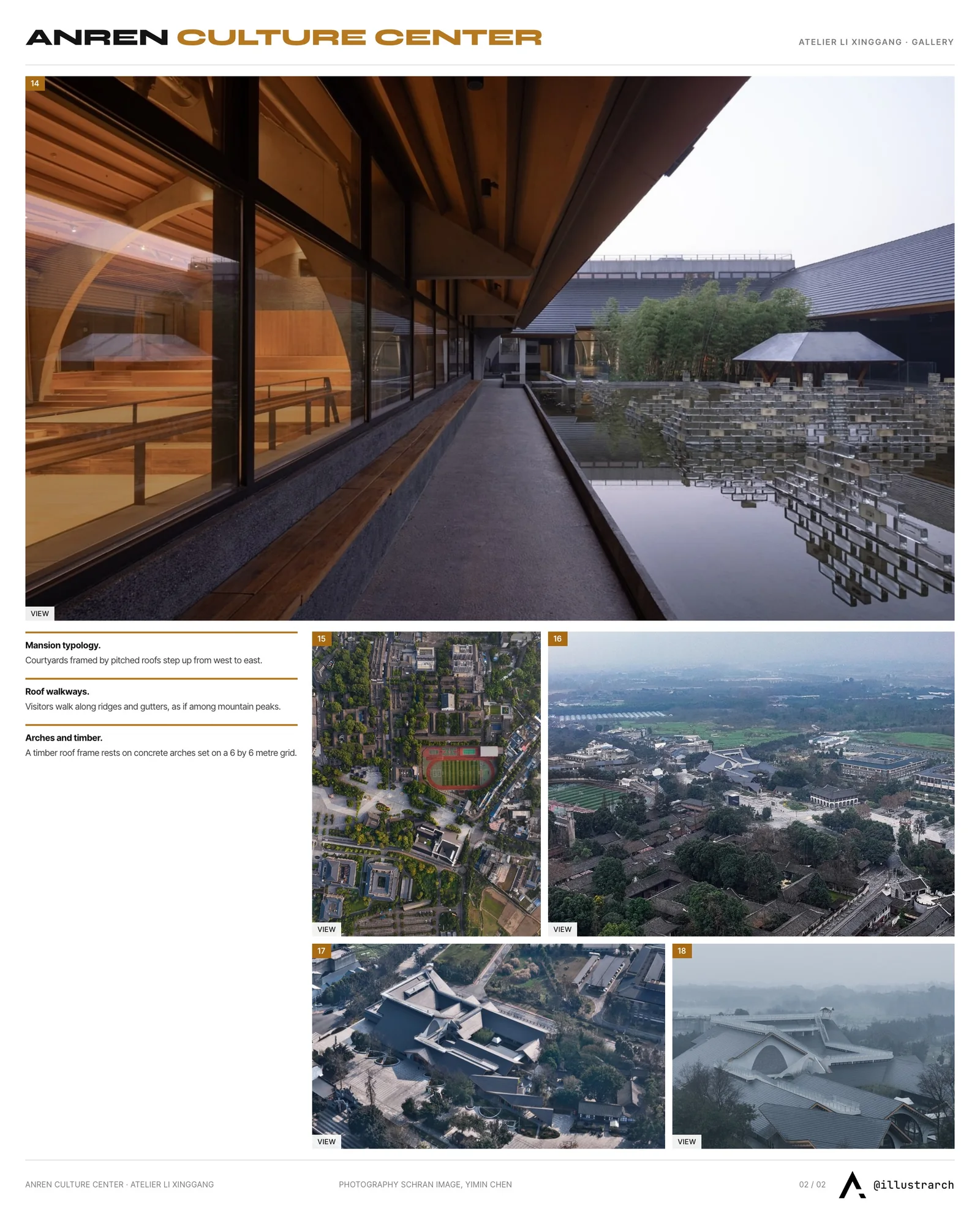 Second presentation board sheet for Anren Culture Center for Sect of Great Craftsman by Atelier Li Xinggang, laying out the project drawings and images on one page