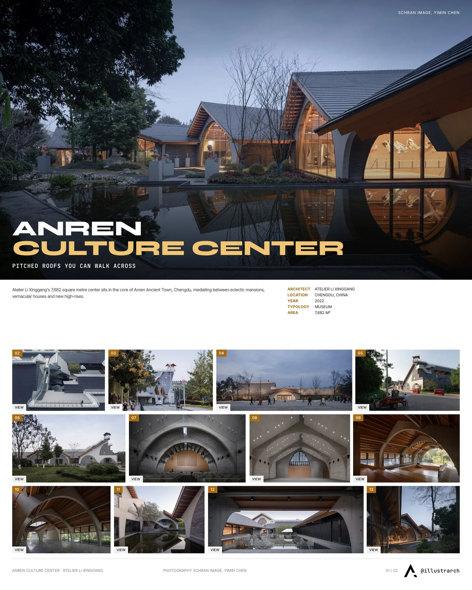 Presentation board cover for Anren Culture Center for Sect of Great Craftsman by Atelier Li Xinggang, with the lead image, project summary and a grid of photographs and drawings