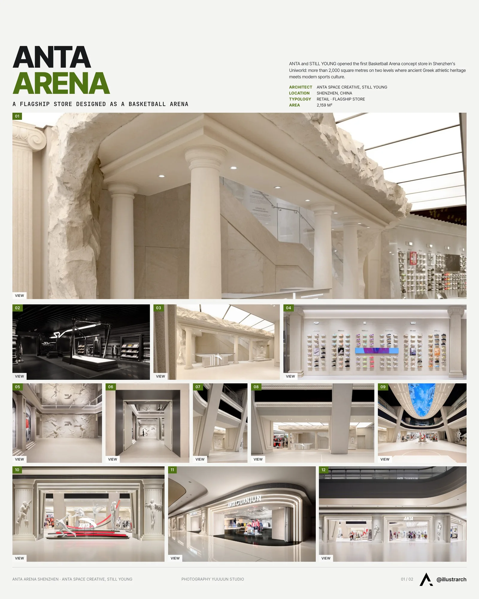 Presentation board cover for ANTA Unveils the World’s First “Basketball Arena” Flagship Store in Shenzhen, with the lead image, project summary and a grid of photographs and drawings