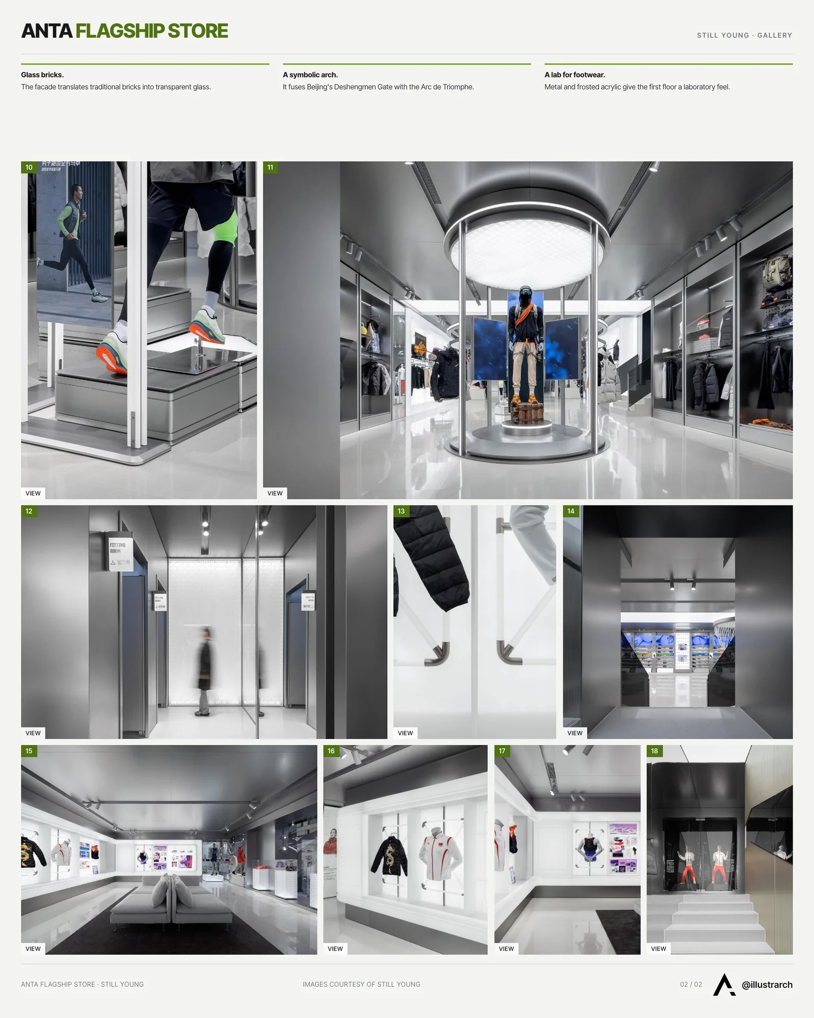 Second presentation board sheet for ANTA Flagship Store, laying out the project drawings and images on one page