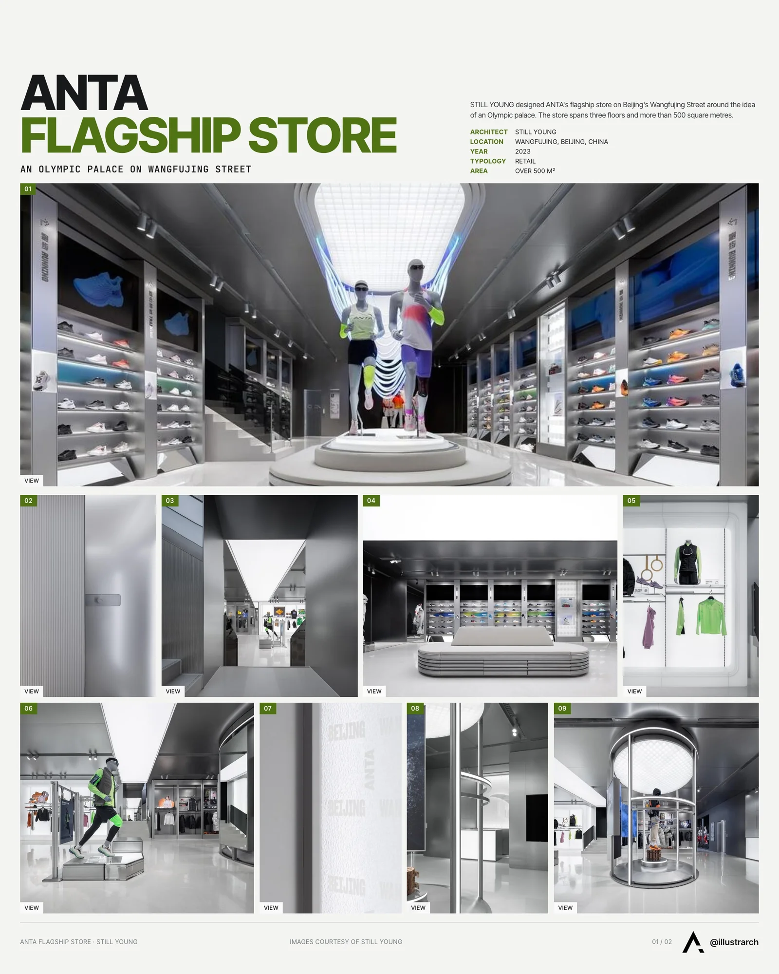 Presentation board cover for ANTA Flagship Store, with the lead image, project summary and a grid of photographs and drawings
