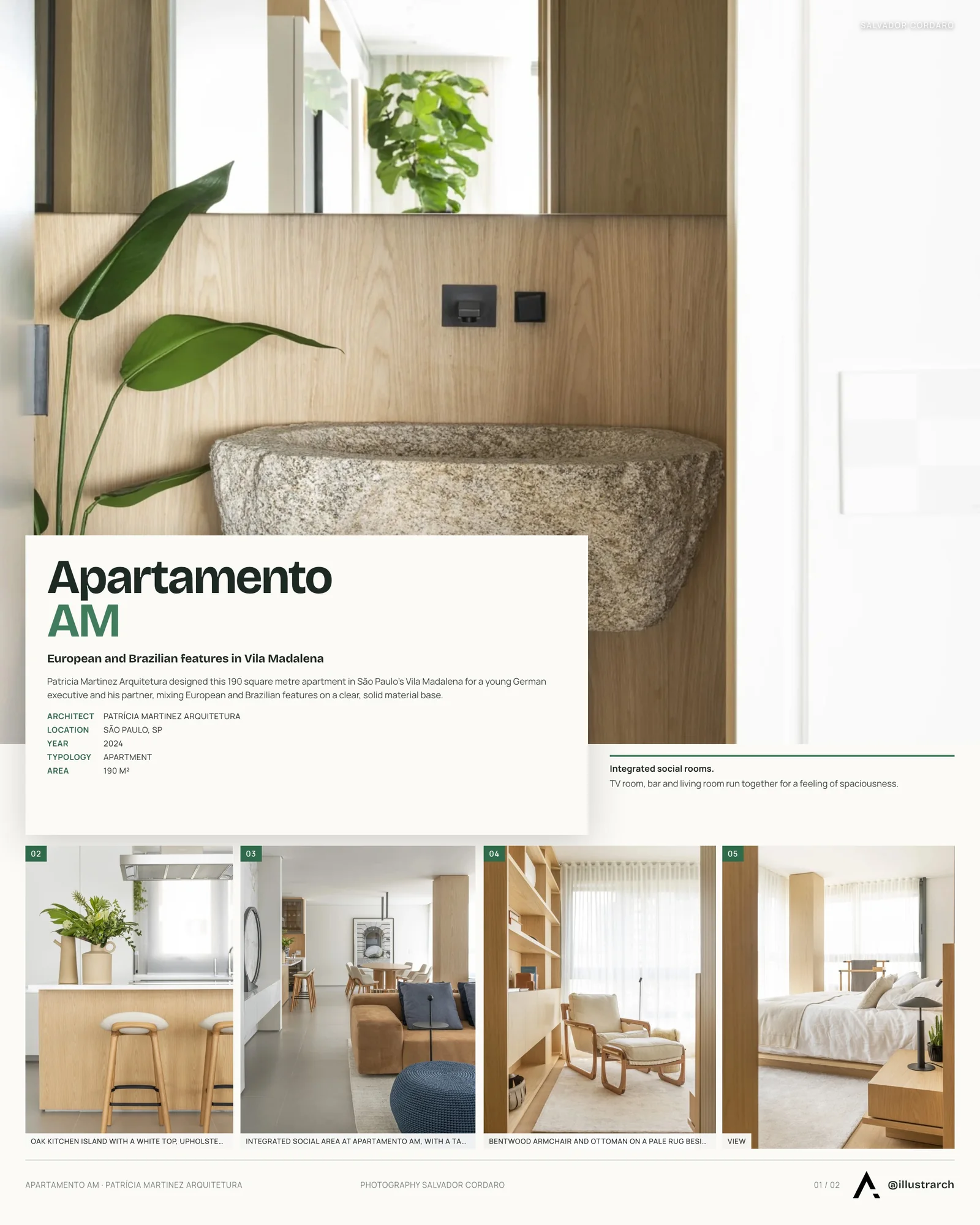 Presentation board cover for Apartamento AM by Patricia Martinez Arquitetura, with the lead image, project summary and a grid of photographs and drawings