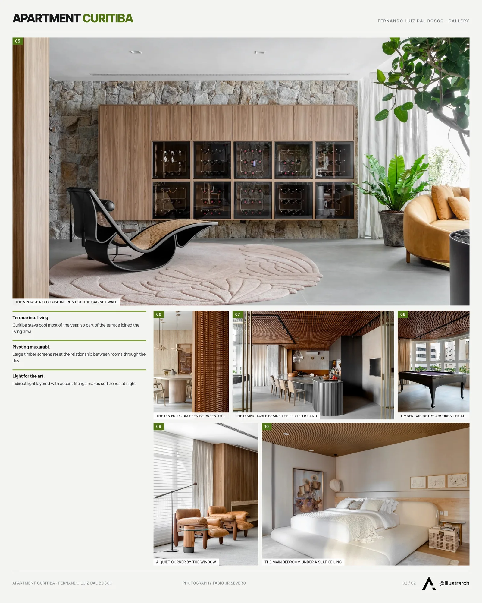 Second presentation board sheet for Apartment Curitiba by Fernando Luiz Dal Bosco, laying out the project drawings and images on one page