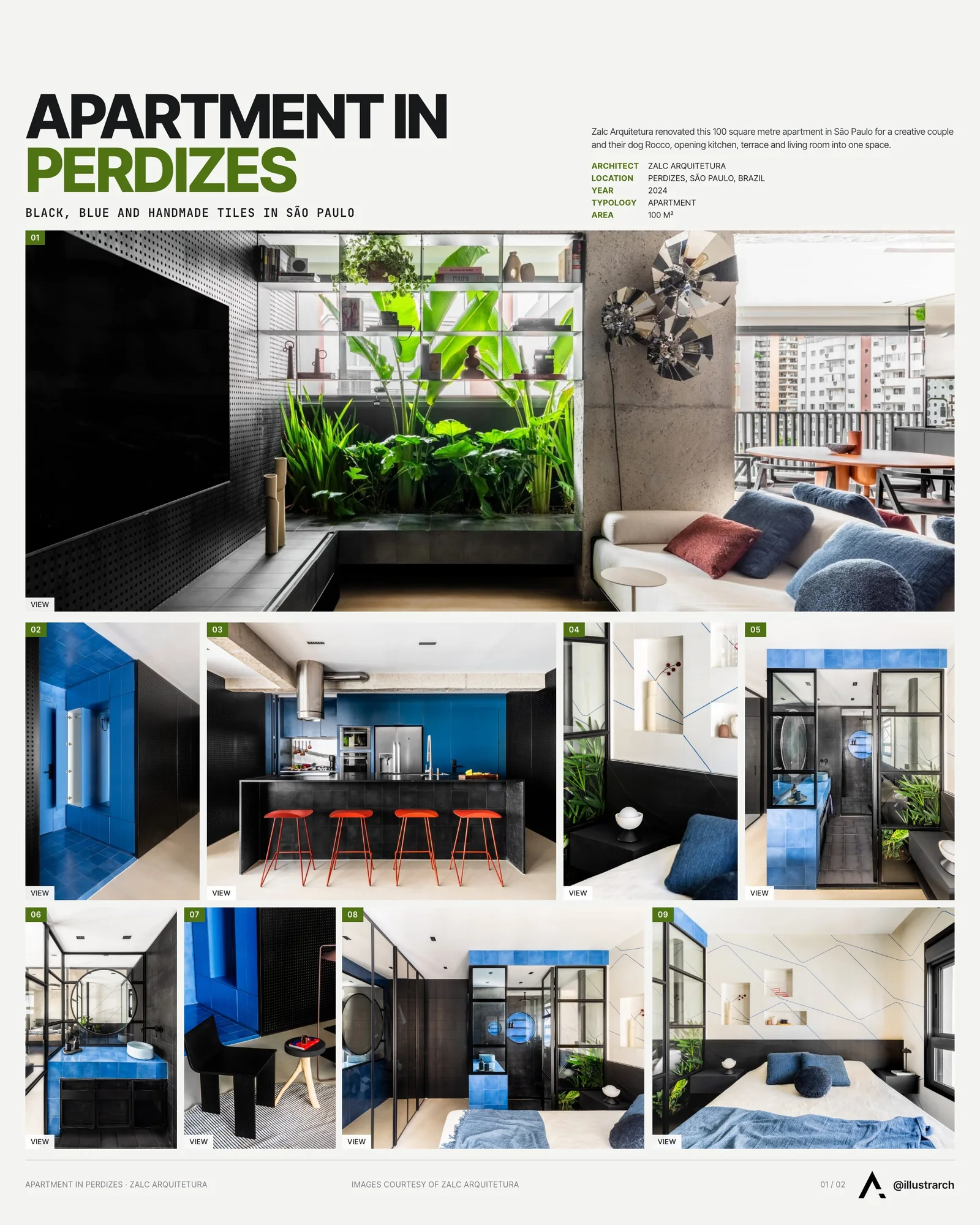 Presentation board cover for Apartment in Perdizes Showcases Customized Design Solutions and Bold Color Accents, with the lead image, project summary and a grid of photographs and drawings
