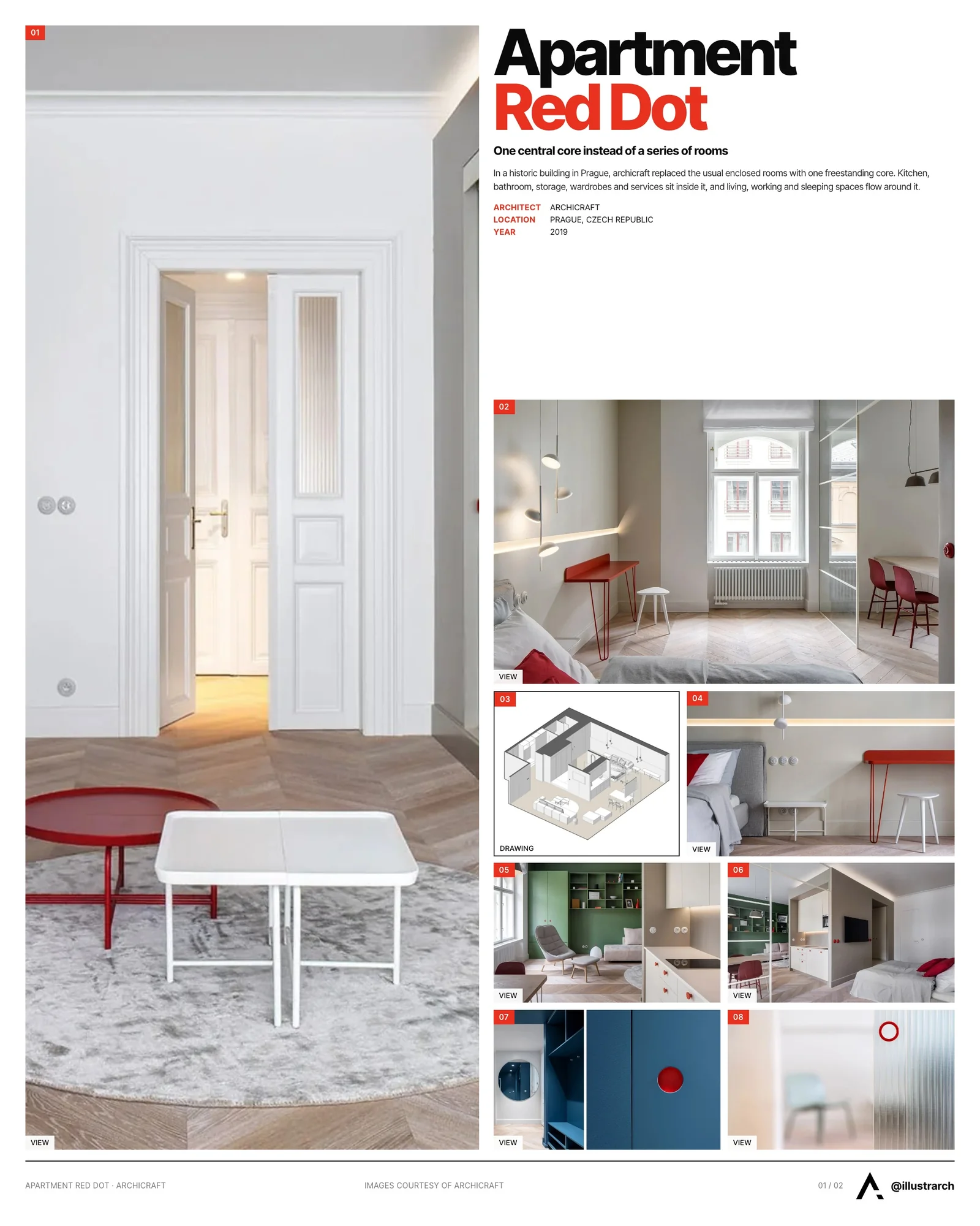 Presentation board cover for Apartment Red Dot, with the lead image, project summary and a grid of photographs and drawings