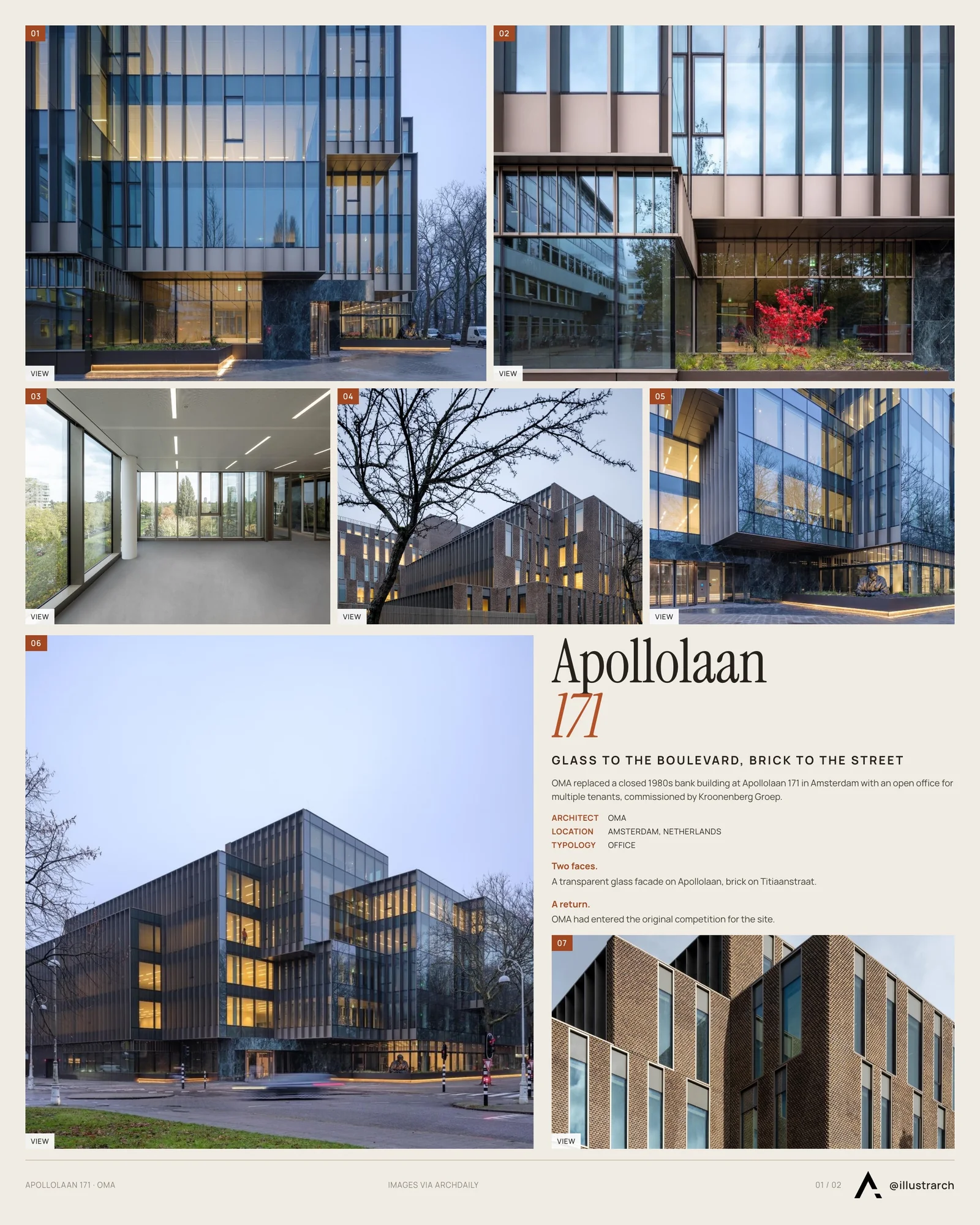 Presentation board cover for Revamping Apollolaan: A Blend of Modernity and Heritage in Amsterdam, with the lead image, project summary and a grid of photographs and drawings