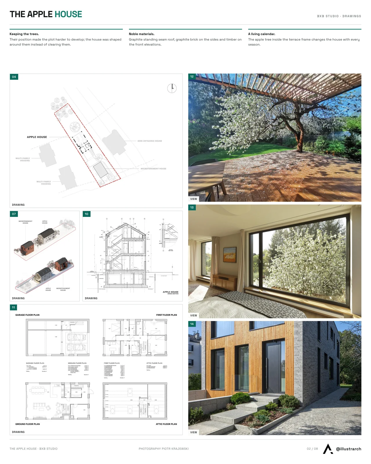 Presentation board page with floor plans, a section and elevation line drawings of the apple house