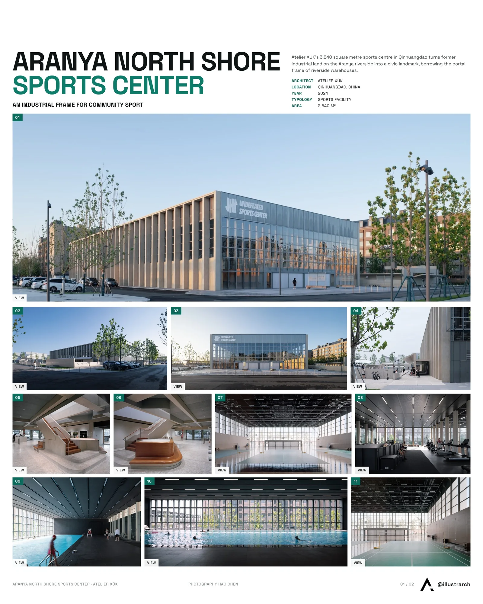 Presentation board cover for Aranya North Shore Community Sports Center by Atelier XÜK, with the lead image, project summary and a grid of photographs and drawings
