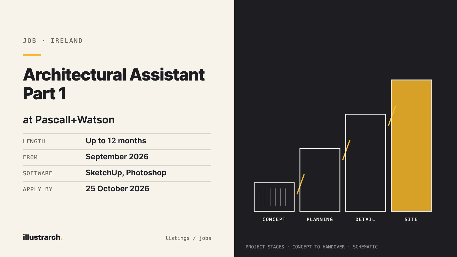 Architectural Assistant / Part 1 Architect – Pascall+Watson