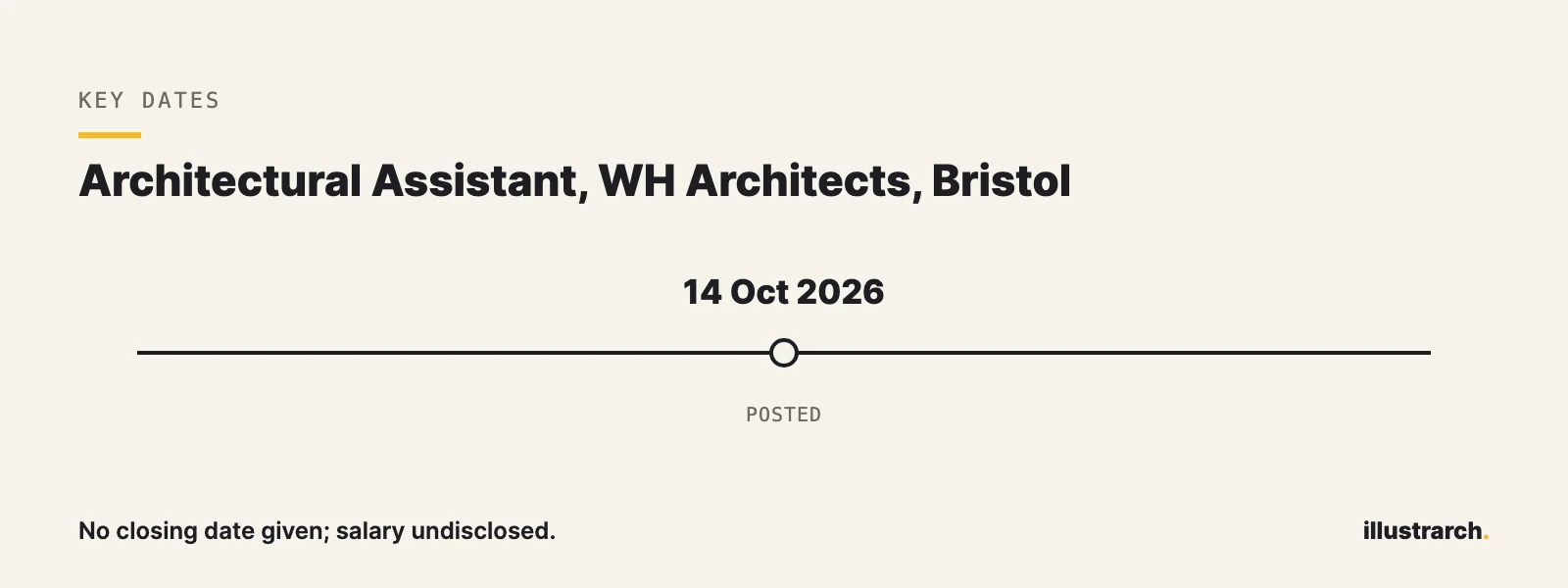 Timeline of key dates for the Architectural Assistant – WH Architects job listing