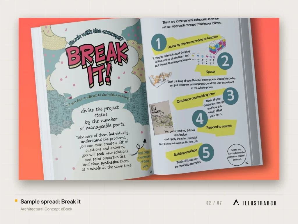 Architectural Concept eBook Architecture Student Guide: sample spread break it