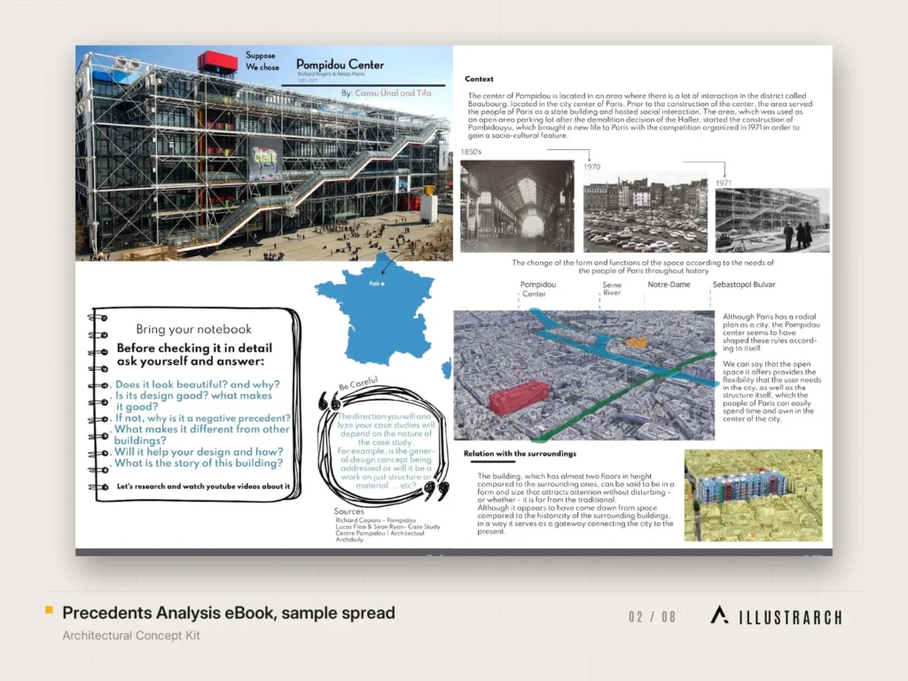 Architectural Concept Kit Complete Guide: precedents analysis ebook sample spread
