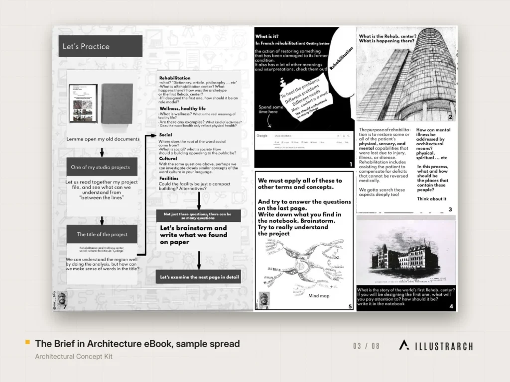Architectural Concept Kit Complete Guide: the brief in architecture ebook sample s