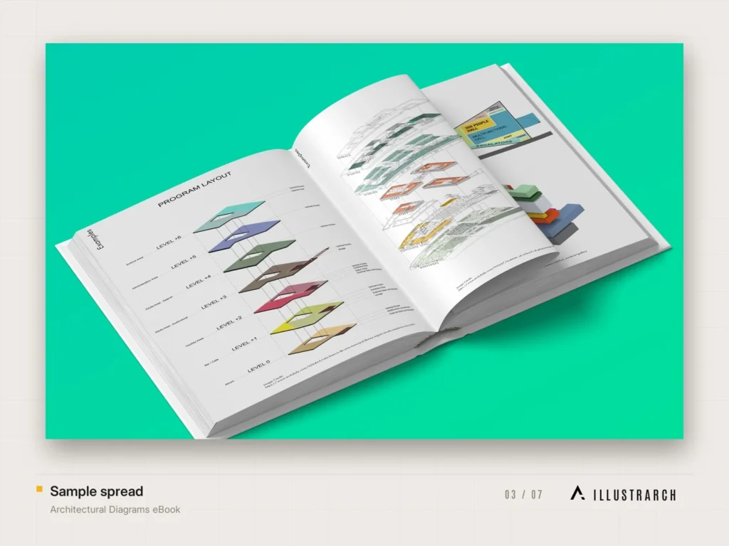 Architectural Diagrams eBook Architecture Student Guide: sample spread