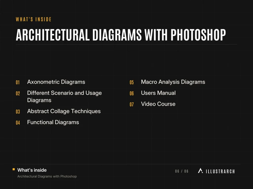 Architectural Diagrams with Photoshop Video Course: card what s inside