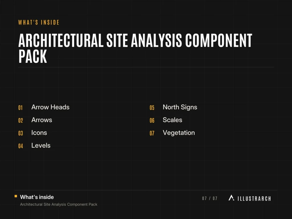 Architectural Site Analysis Component Pack: card what s inside