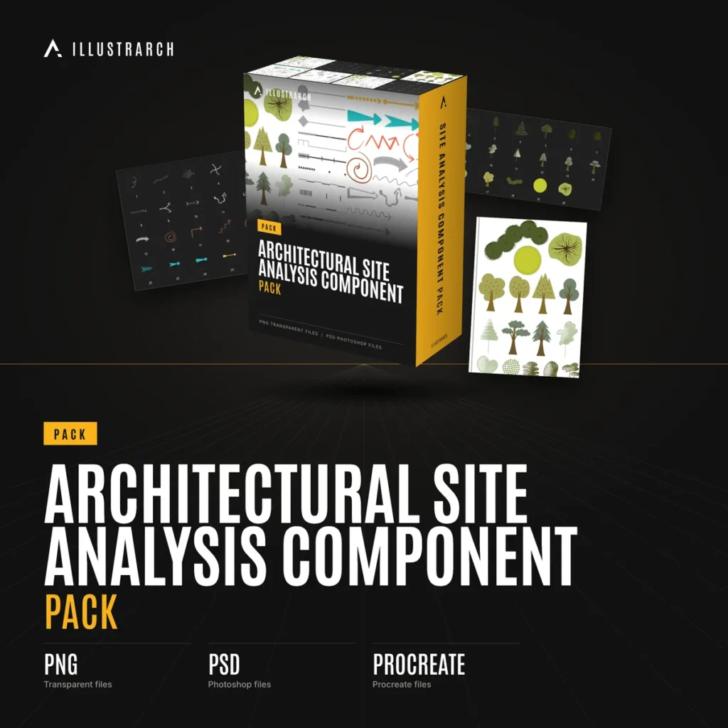 🗺️ Architectural Site Analysis Component Pack