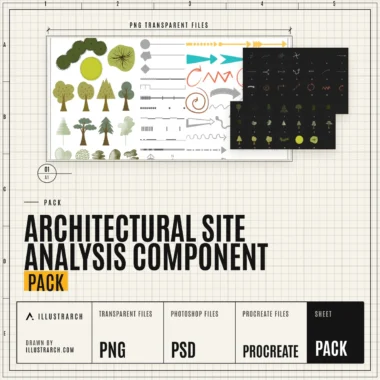 🗺️ Architectural Site Analysis Component Pack