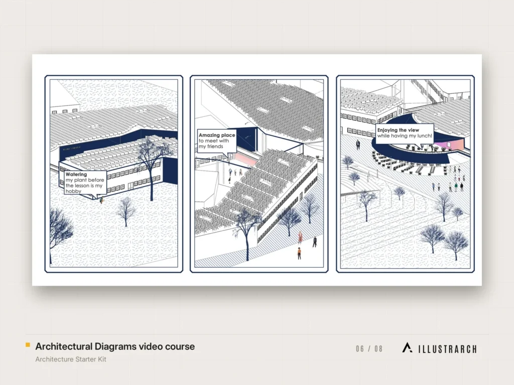 Architecture Starter Kit ALL IN ONE: architectural diagrams video course