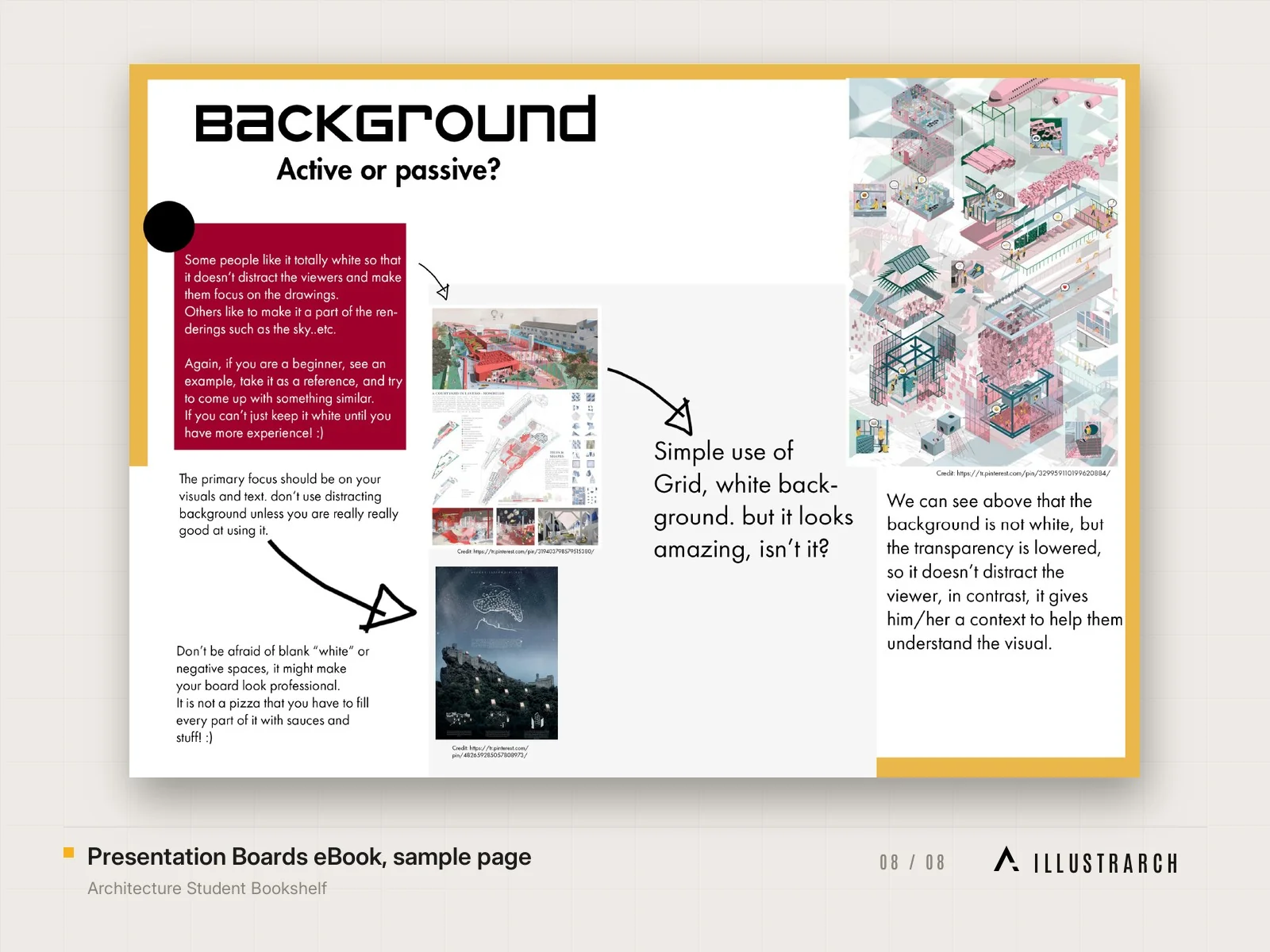 Presentation Boards eBook, sample page