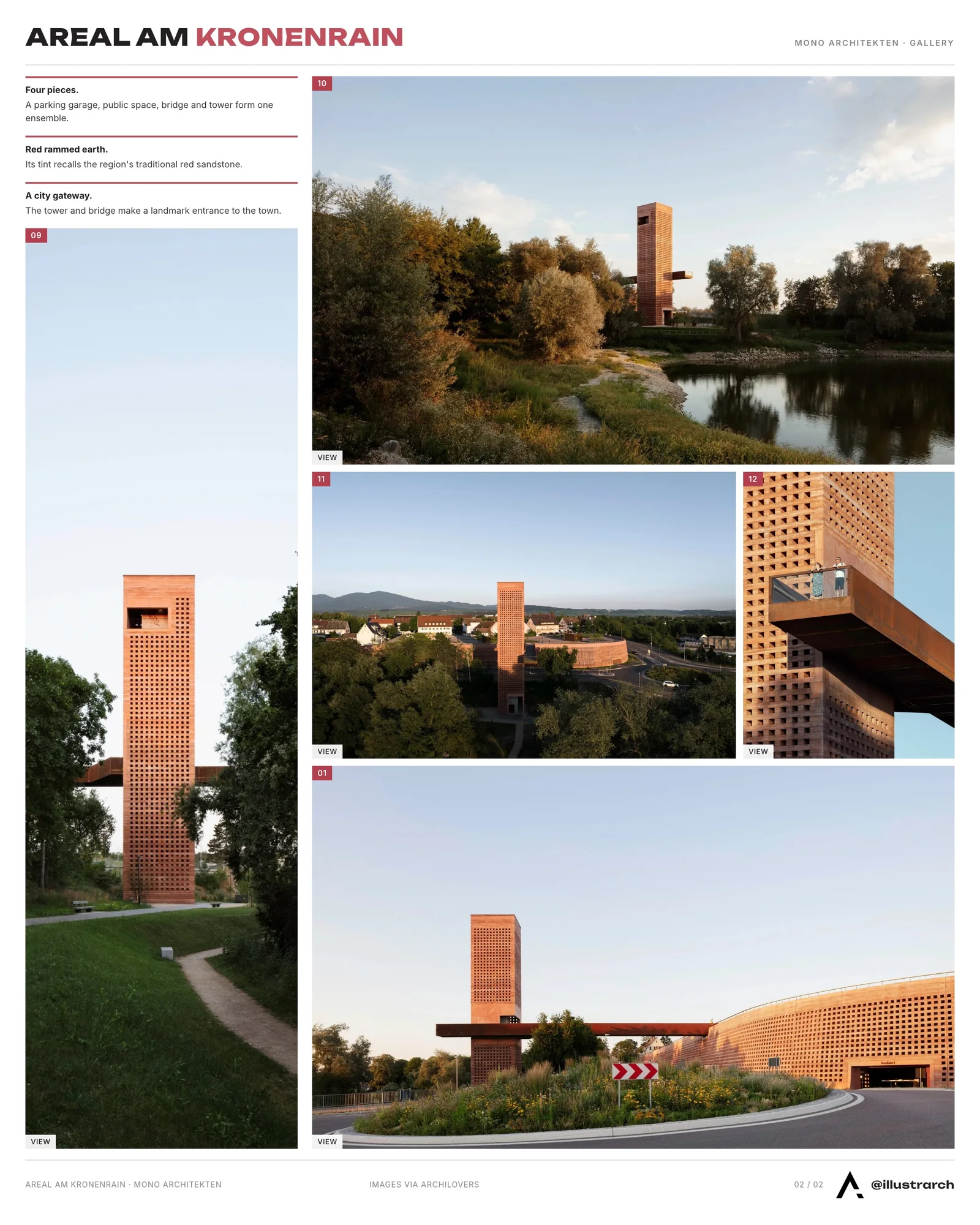 Second presentation board sheet for Areal am Kronenrain: A Modern Urban Oasis at the Tri-Border Region, laying out the project drawings and images on one page