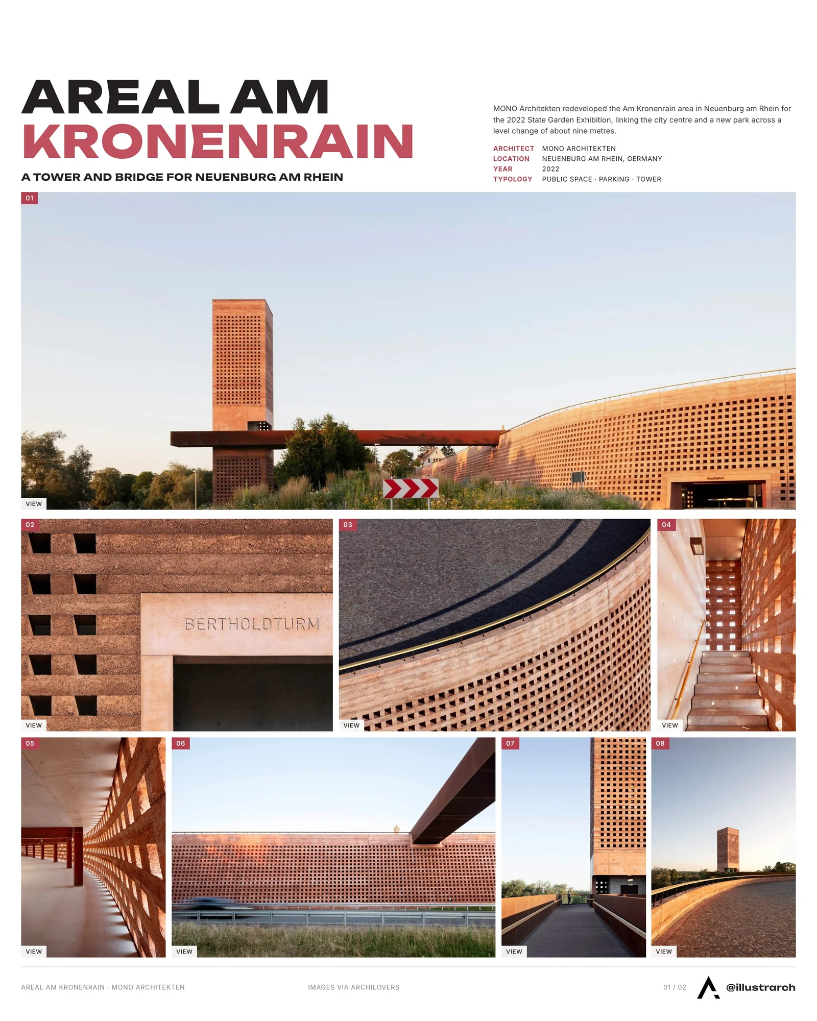 Presentation board cover for Areal am Kronenrain: A Modern Urban Oasis at the Tri-Border Region, with the lead image, project summary and a grid of photographs and drawings