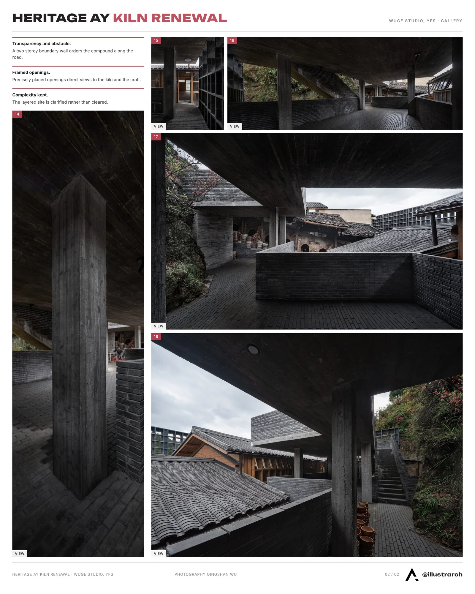 Second presentation board sheet for Heritage “Ay” Kiln Adaptive Renewal by WUGE Studio & YFS, laying out the project drawings and images on one page