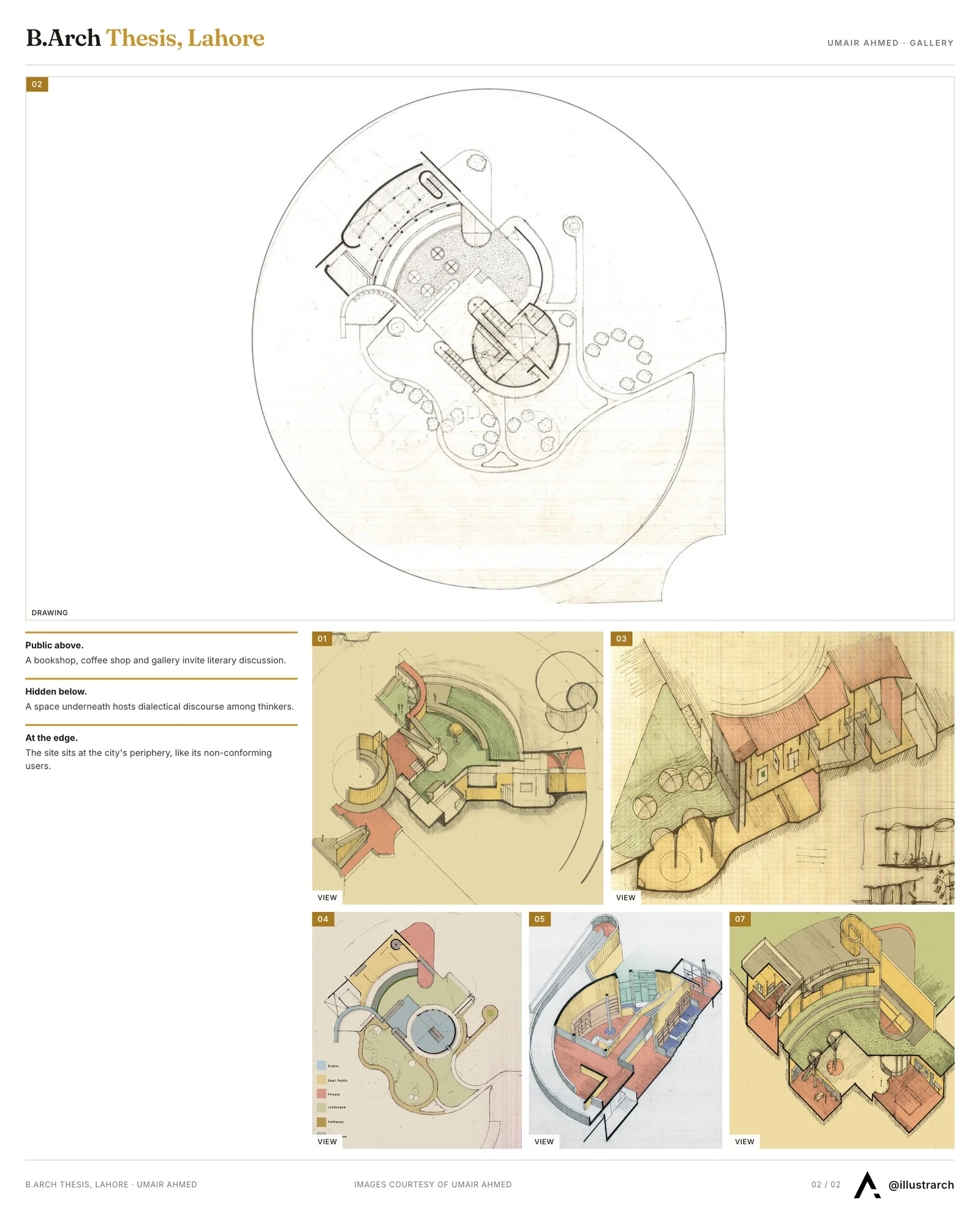 Second presentation board sheet for Bachelor of Architecture Thesis, laying out the project drawings and images on one page
