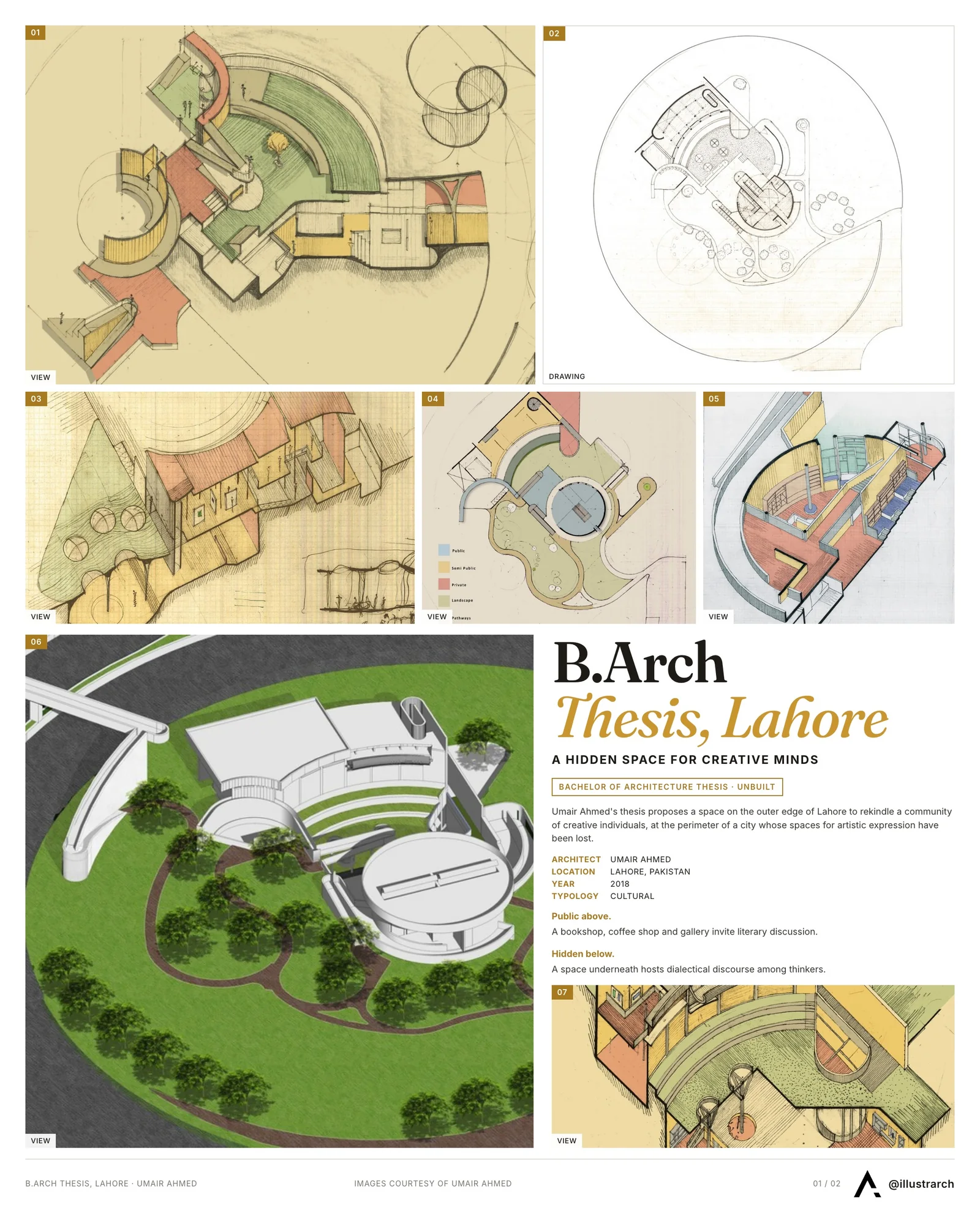 Presentation board cover for Bachelor of Architecture Thesis, with the lead image, project summary and a grid of photographs and drawings