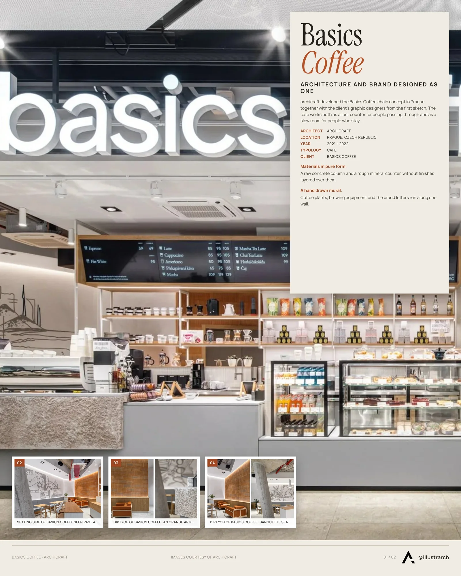 Presentation board cover for Basics Coffee by archicraft, with the lead image, project summary and a grid of photographs and drawings