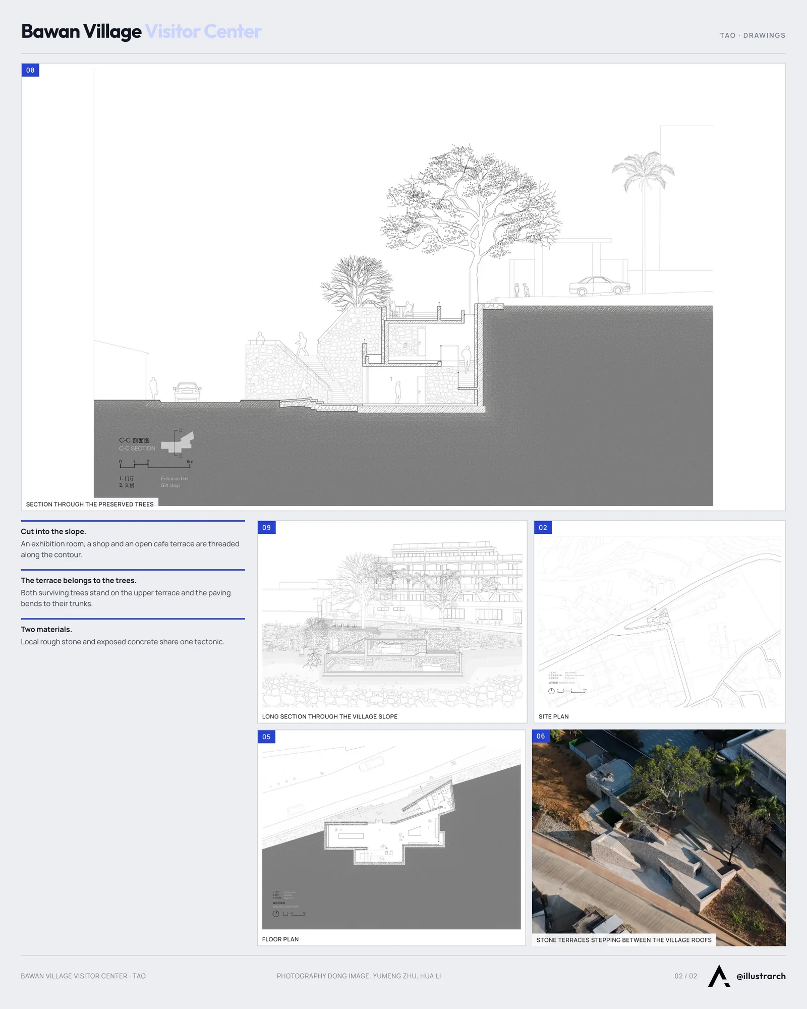 Second presentation board sheet for Bawan Village Visitor Center by TAO, laying out the project drawings and images on one page