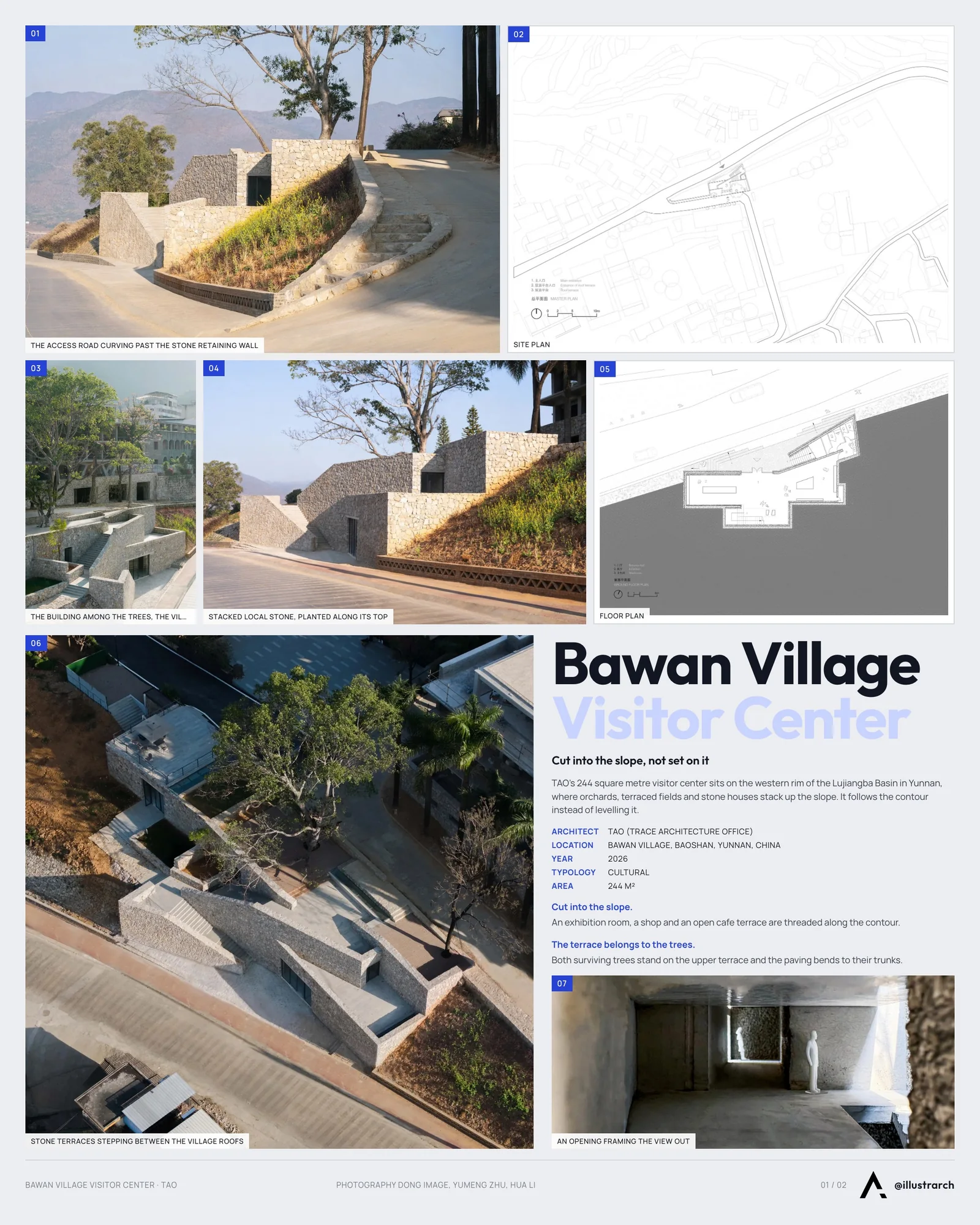 Presentation board cover for Bawan Village Visitor Center by TAO, with the lead image, project summary and a grid of photographs and drawings